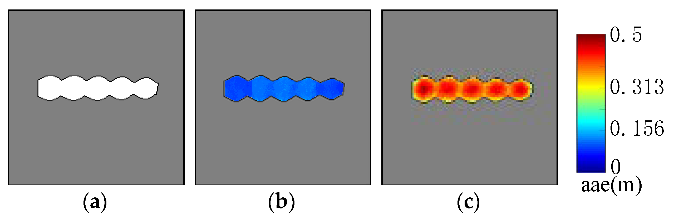 Sensors 19 03331 g010 Sensors 19 03331 g010