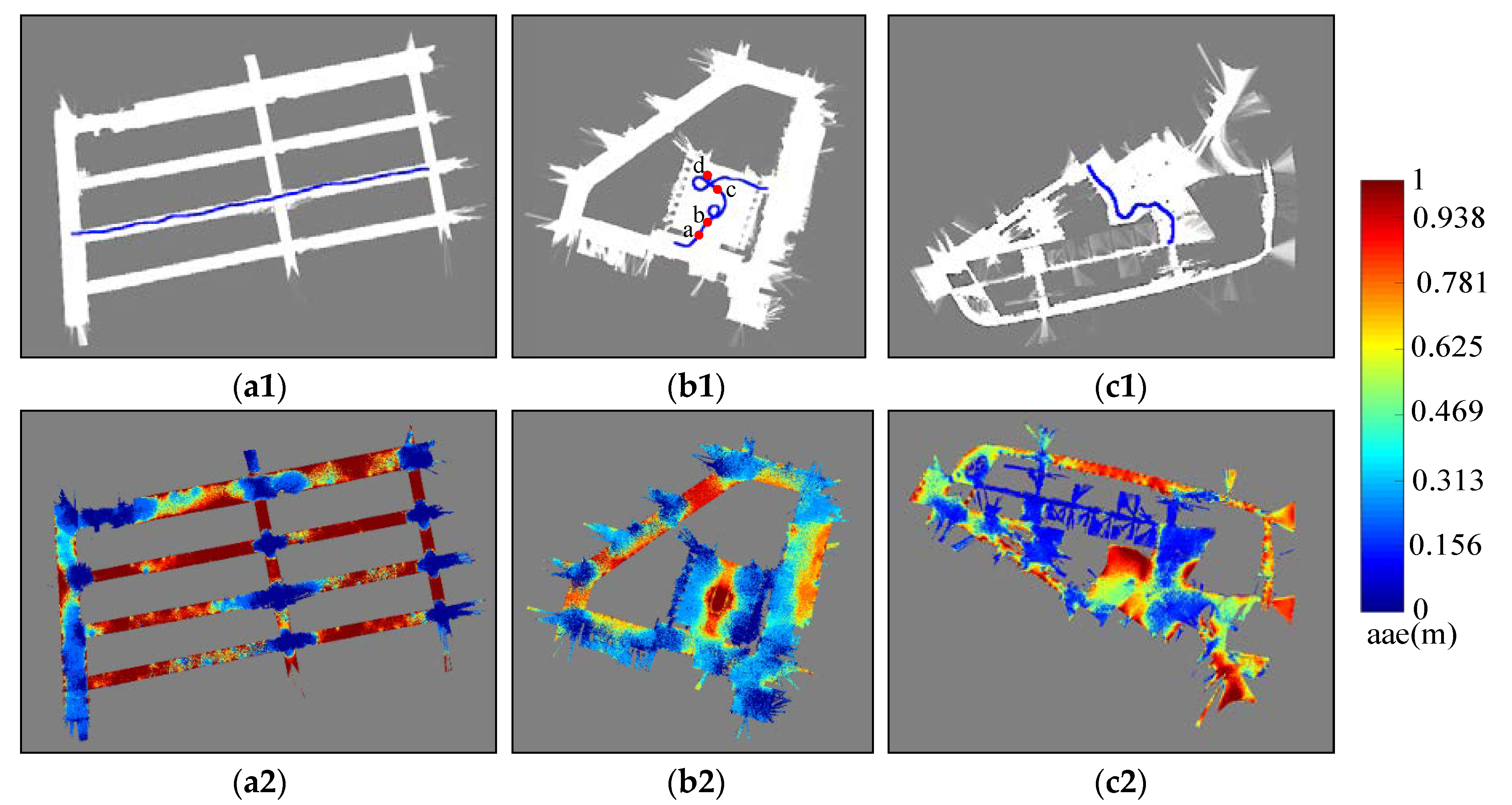 Sensors 19 03331 g011 Sensors 19 03331 g011