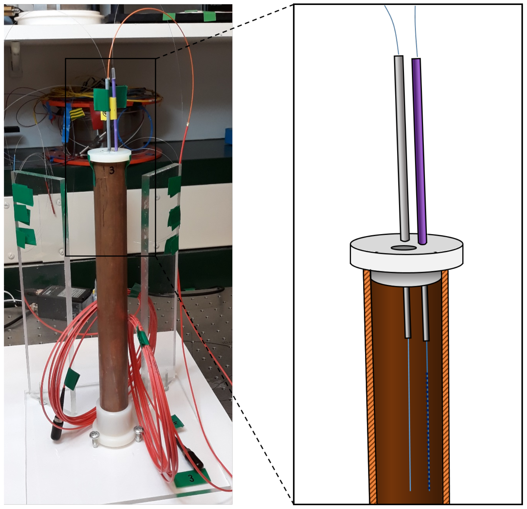 Sensors 19 03333 g008 Sensors 19 03333 g008