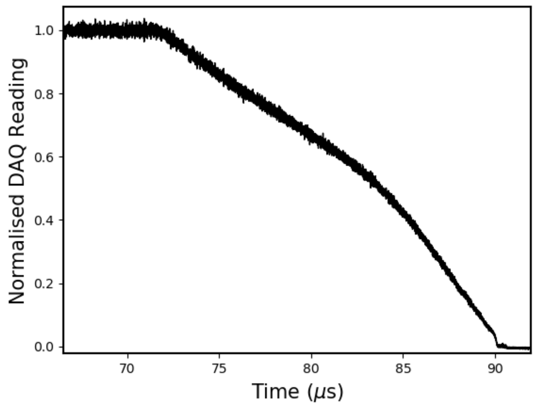 Sensors 19 03333 g010 Sensors 19 03333 g010