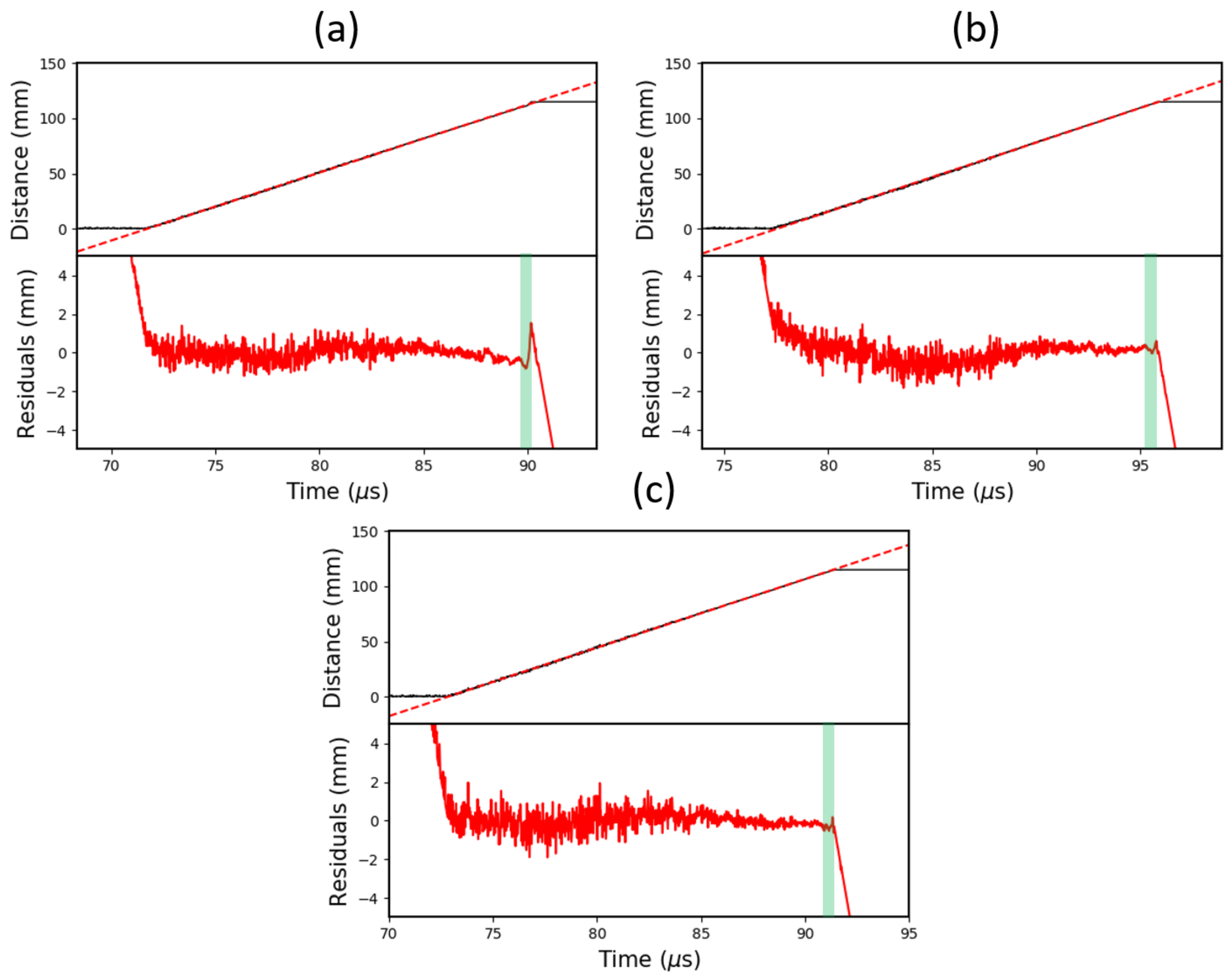 Sensors 19 03333 g012 Sensors 19 03333 g012