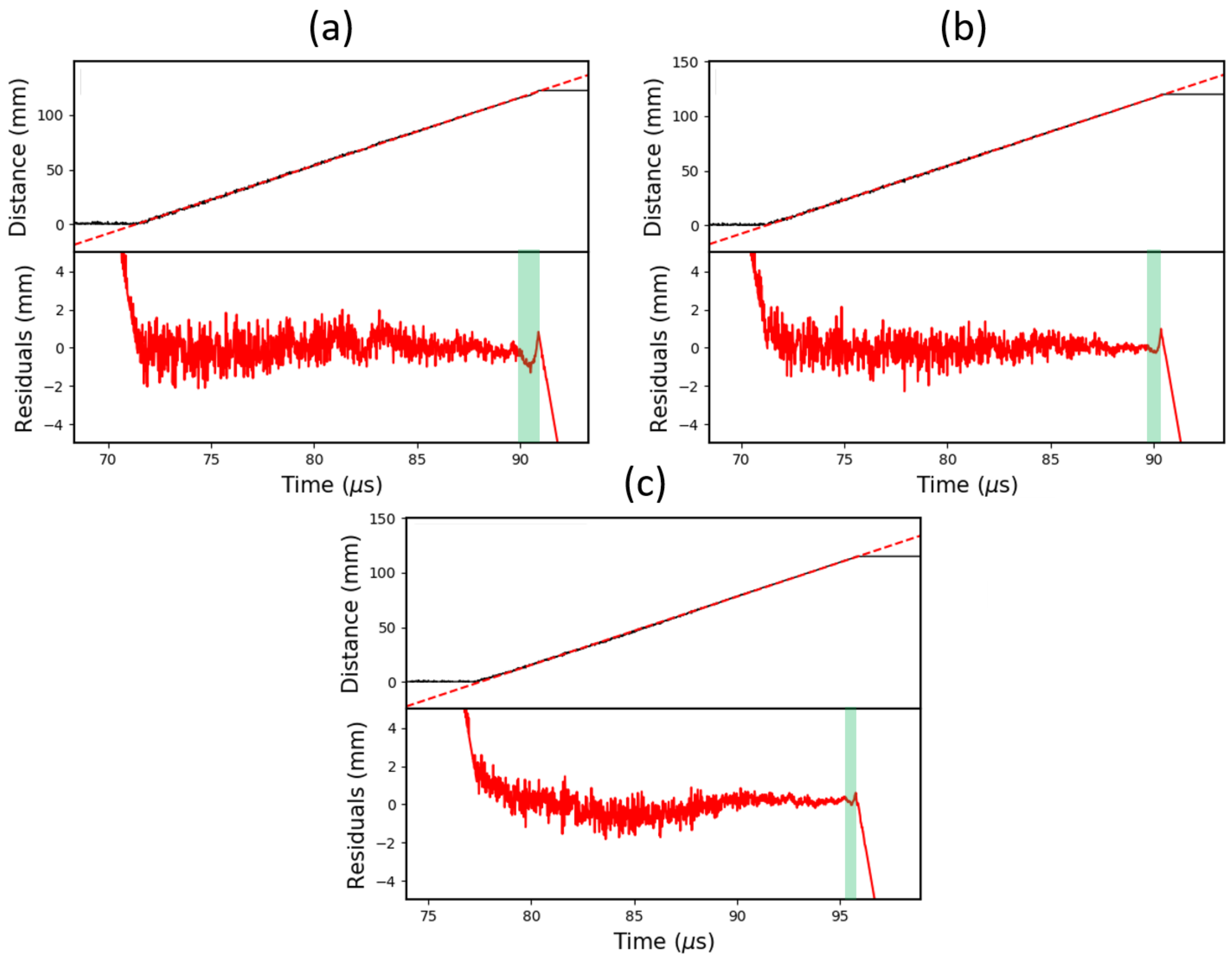 Sensors 19 03333 g013 Sensors 19 03333 g013
