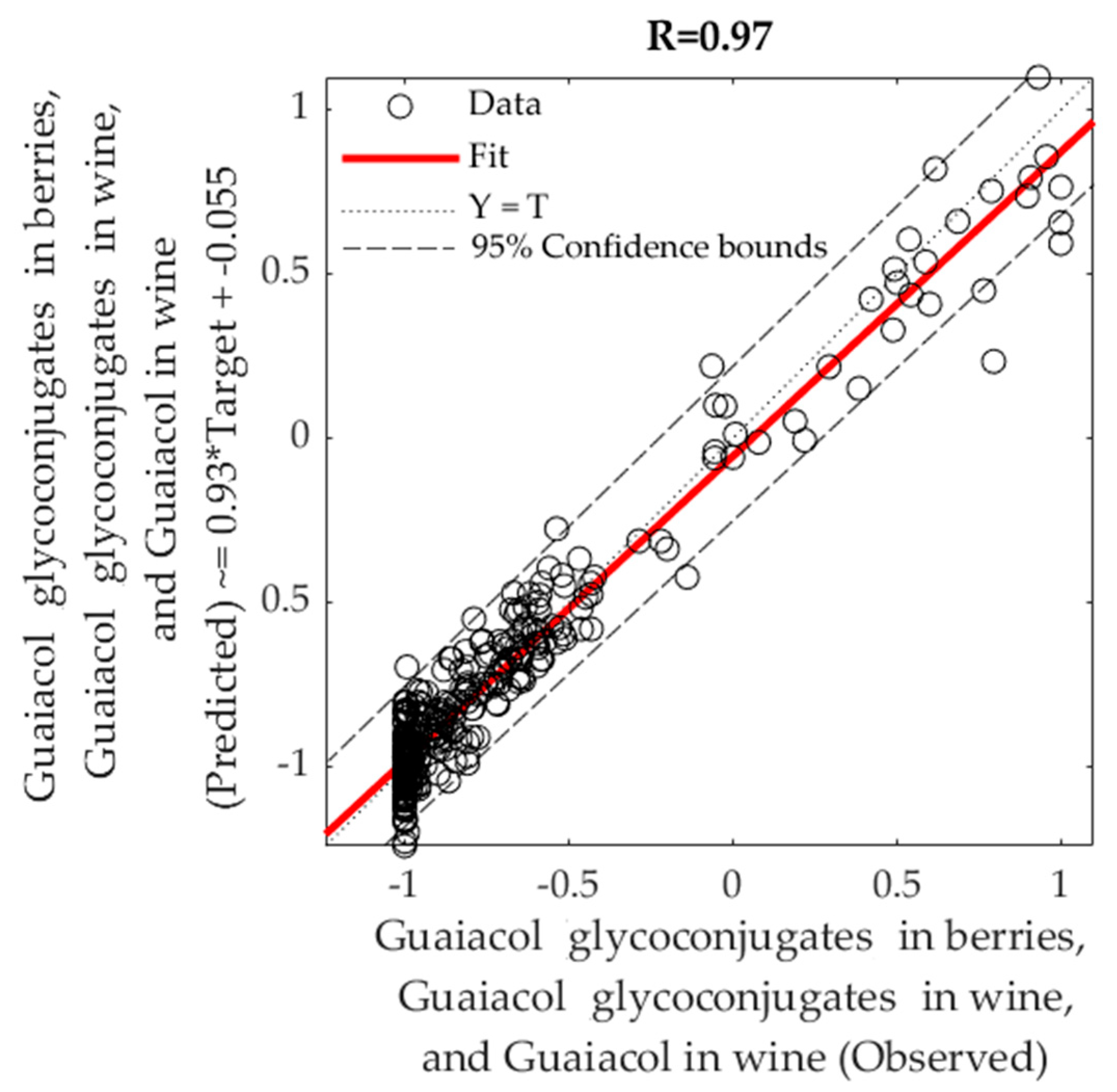 Sensors 19 03335 g008 Sensors 19 03335 g008