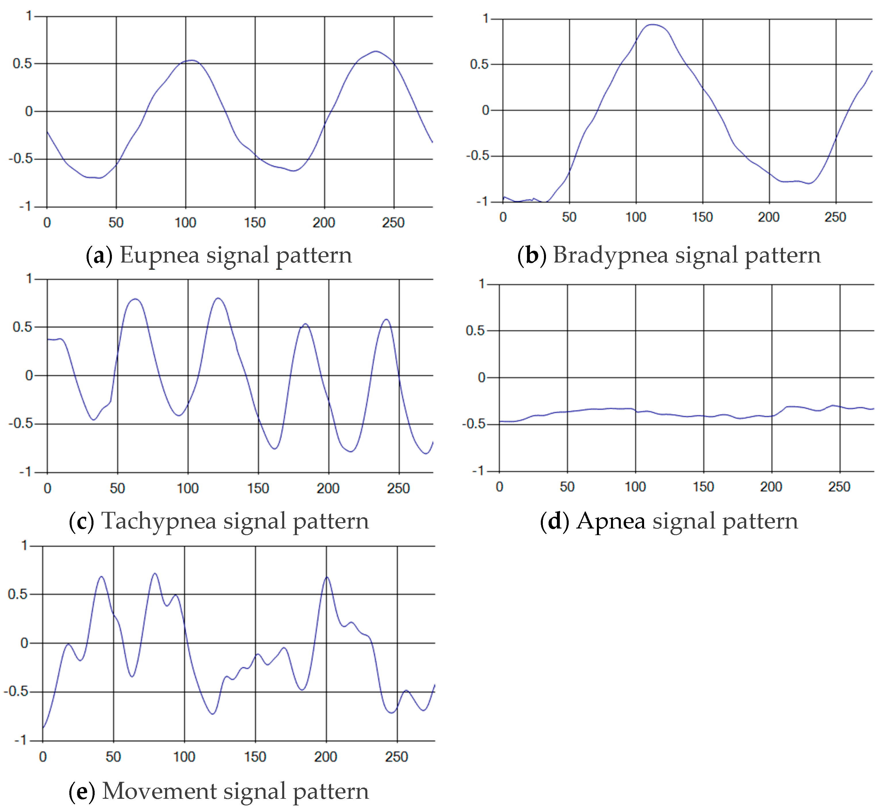 Sensors 19 03340 g012