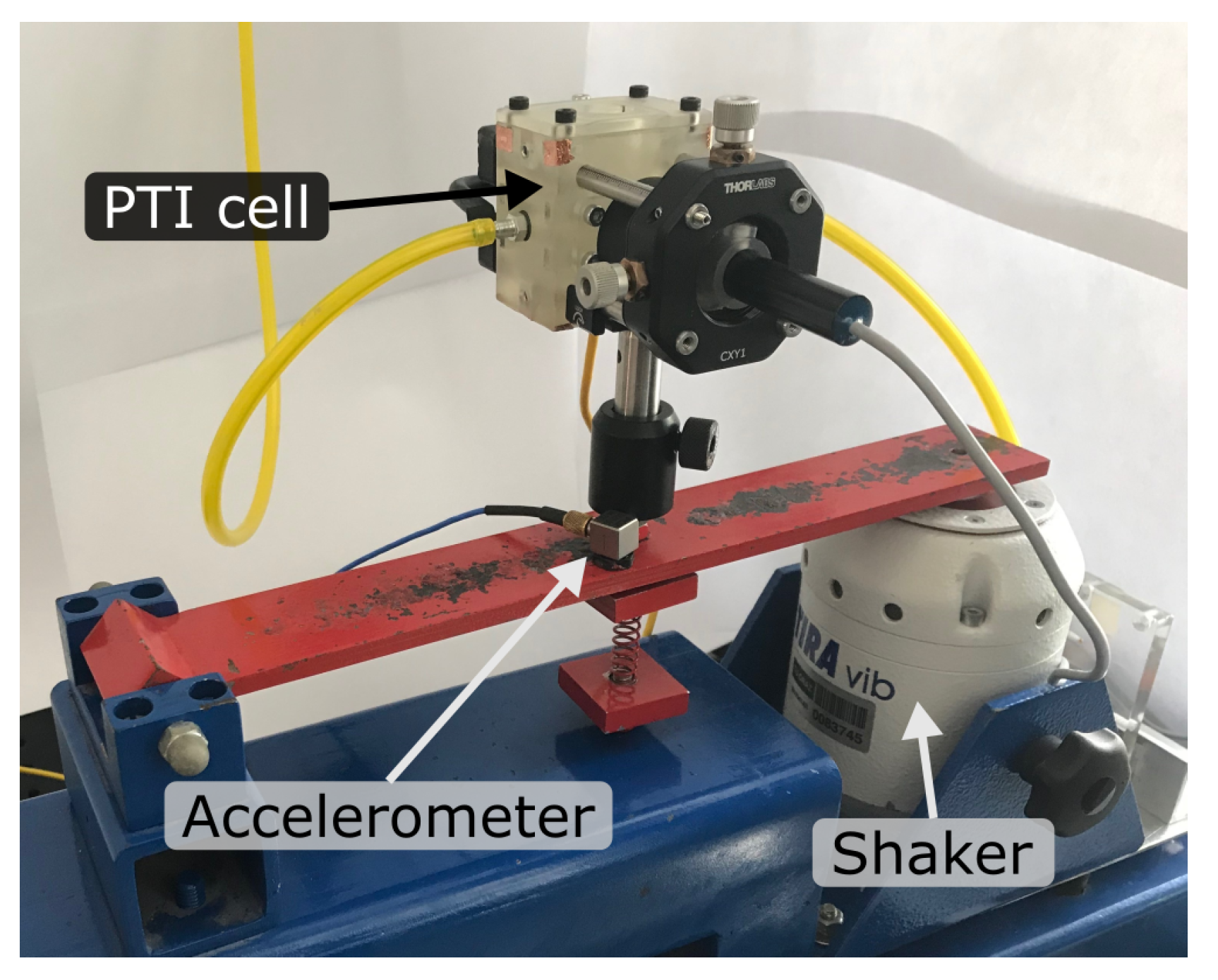 Sensors 19 03341 g003 Sensors 19 03341 g003
