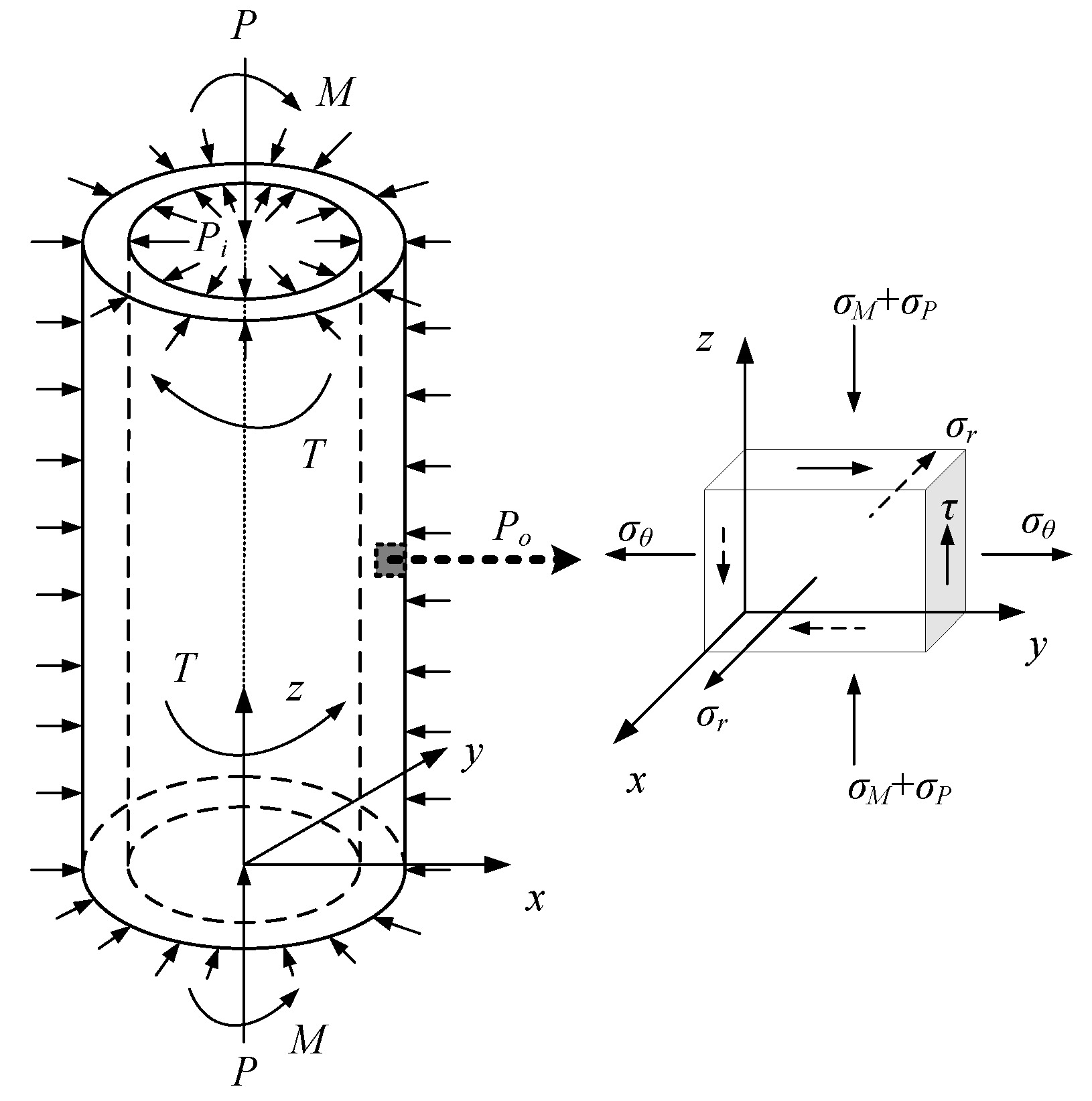 Sensors 19 03343 g003