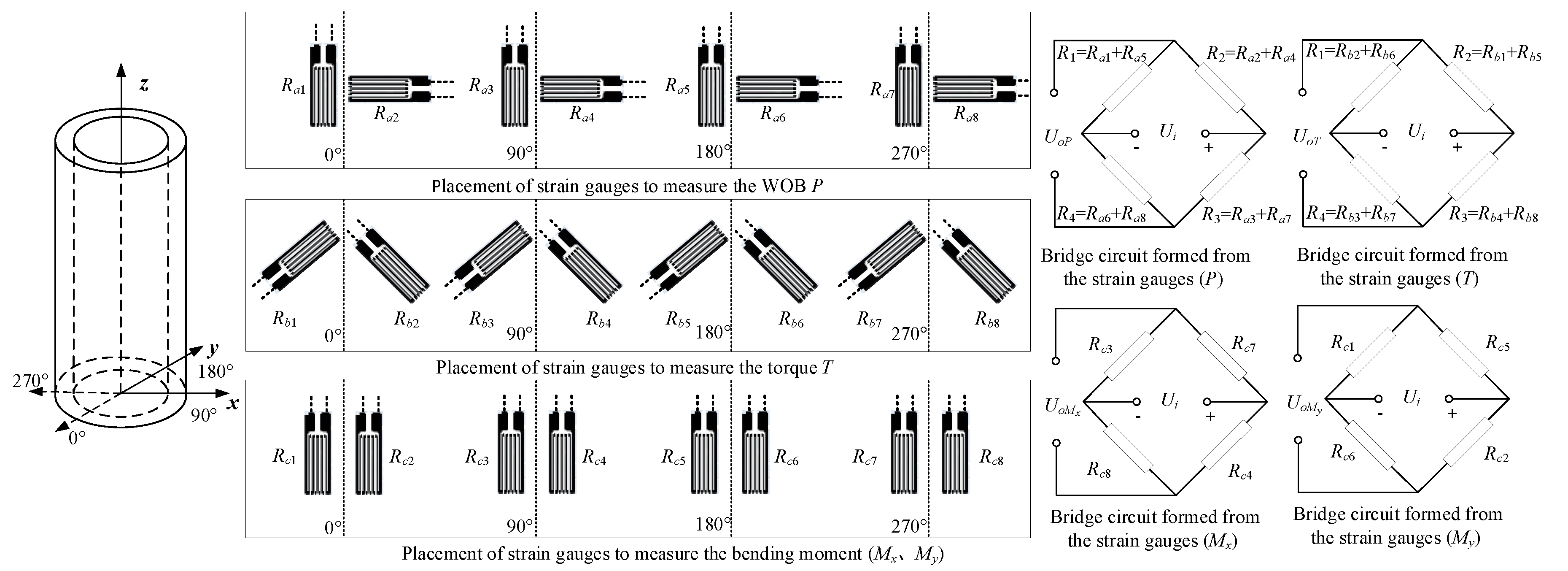Sensors 19 03343 g005
