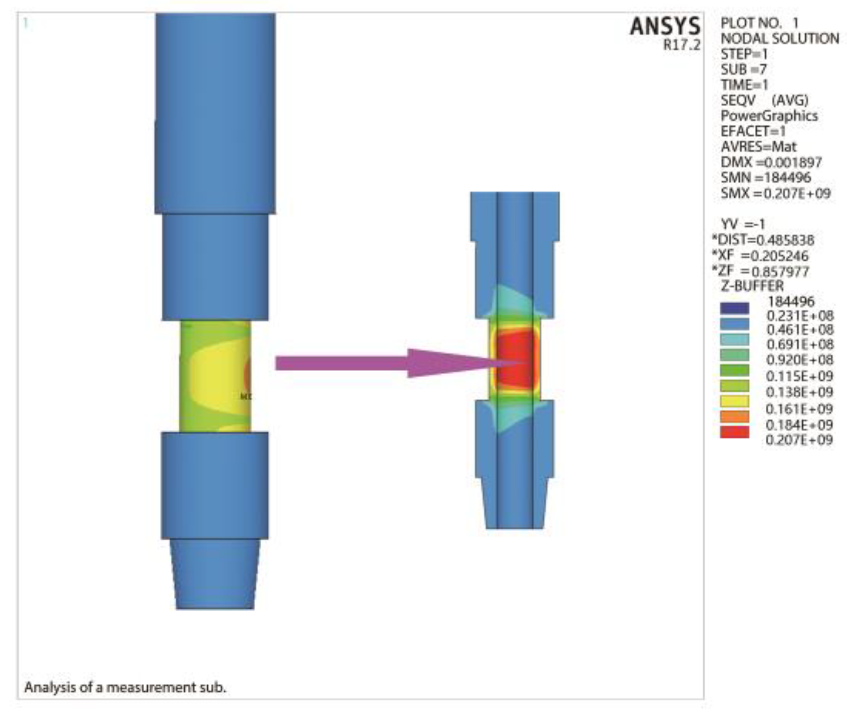 Sensors 19 03343 g013