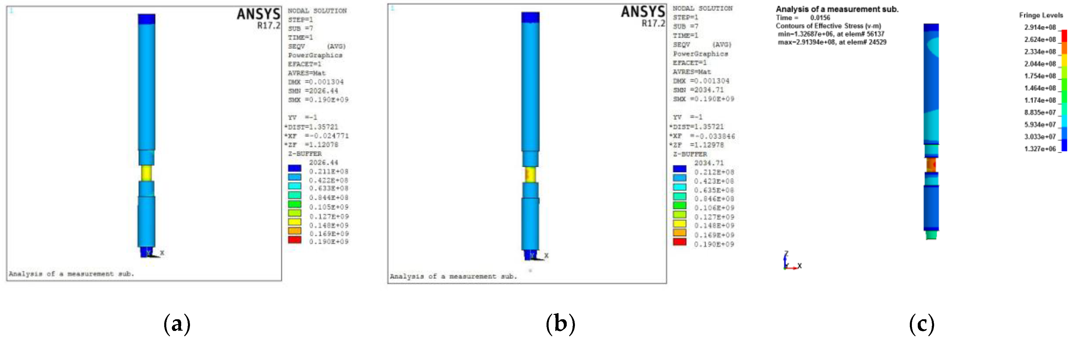 Sensors 19 03343 g014