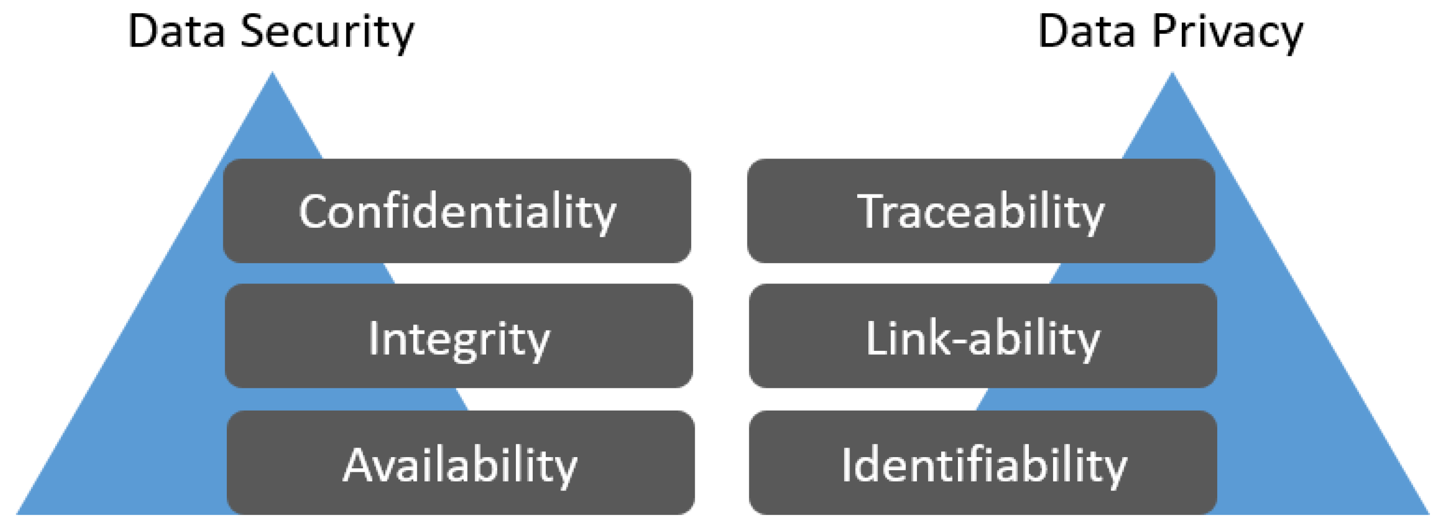 Sensors 19 03355 g001