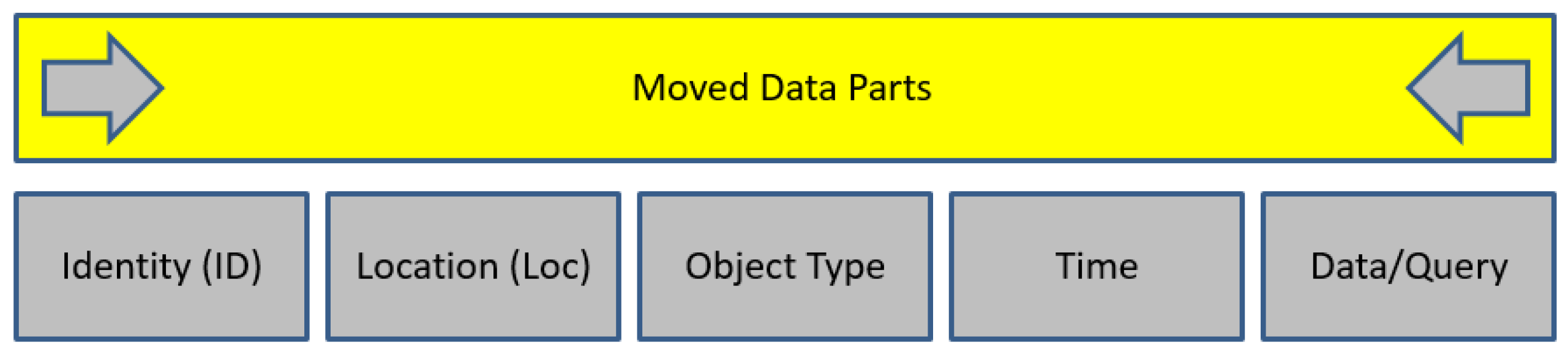 Sensors 19 03355 g004