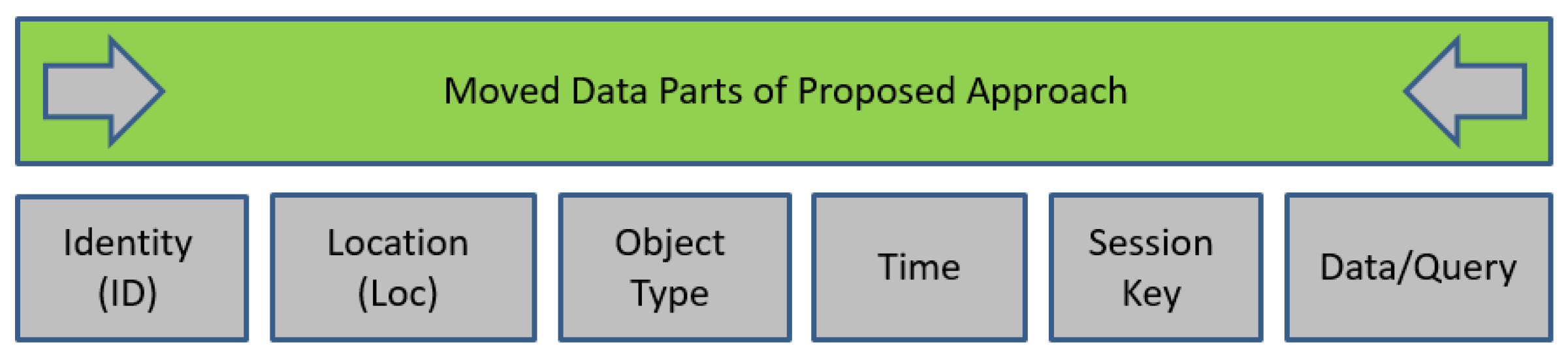Sensors 19 03355 g007