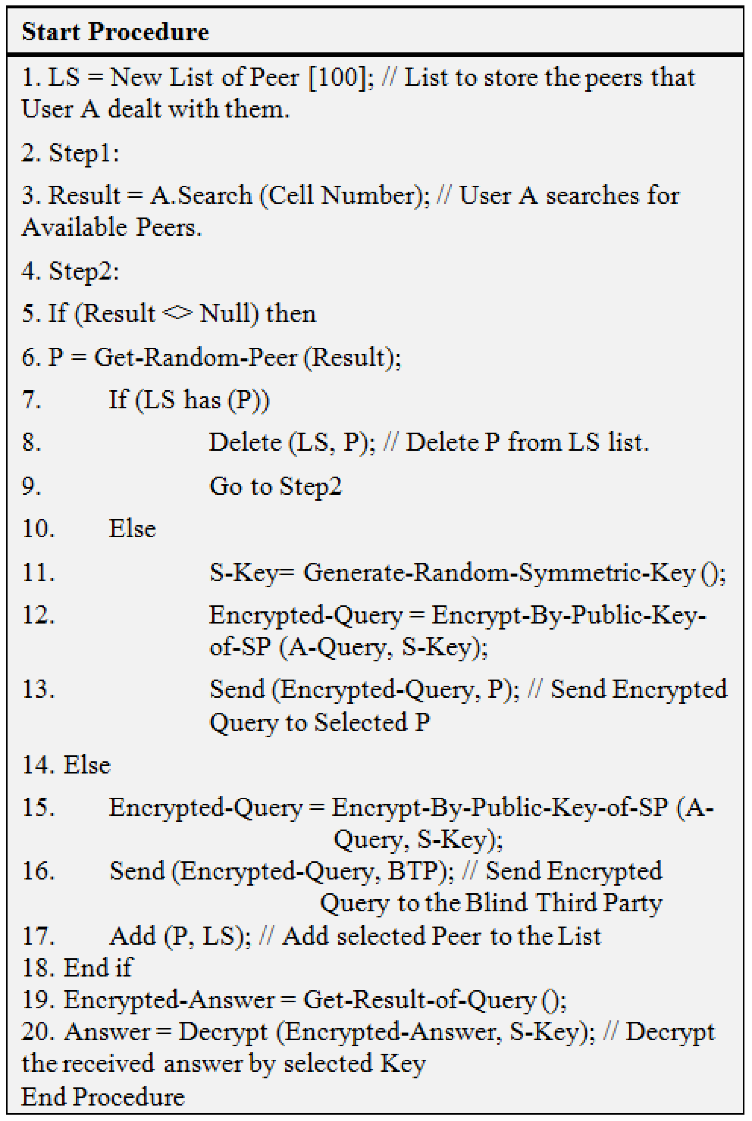 Sensors 19 03355 g013
