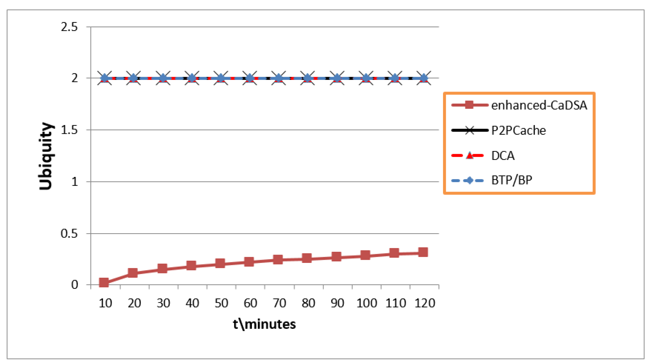 Sensors 19 03355 g019