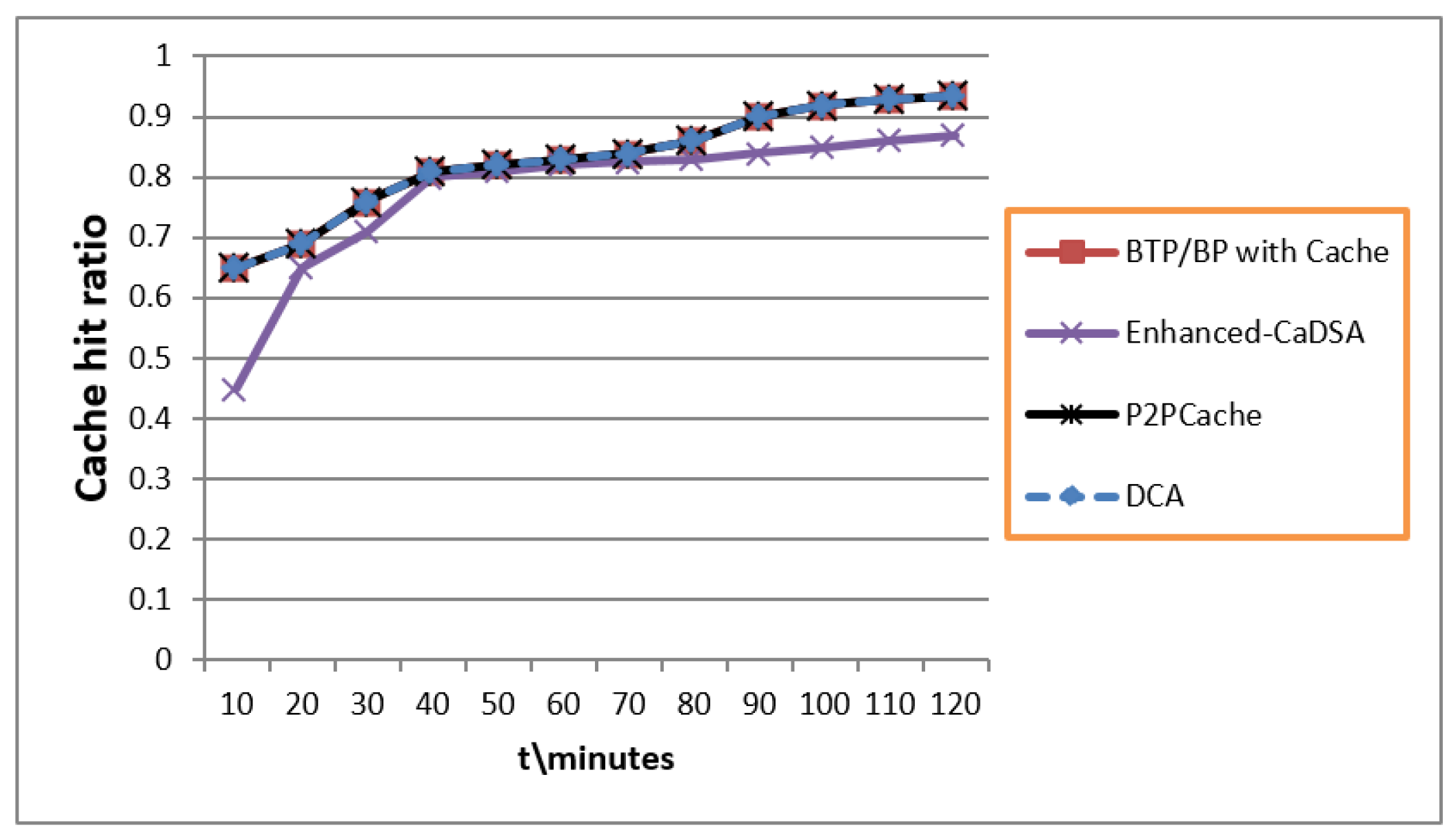 Sensors 19 03355 g020