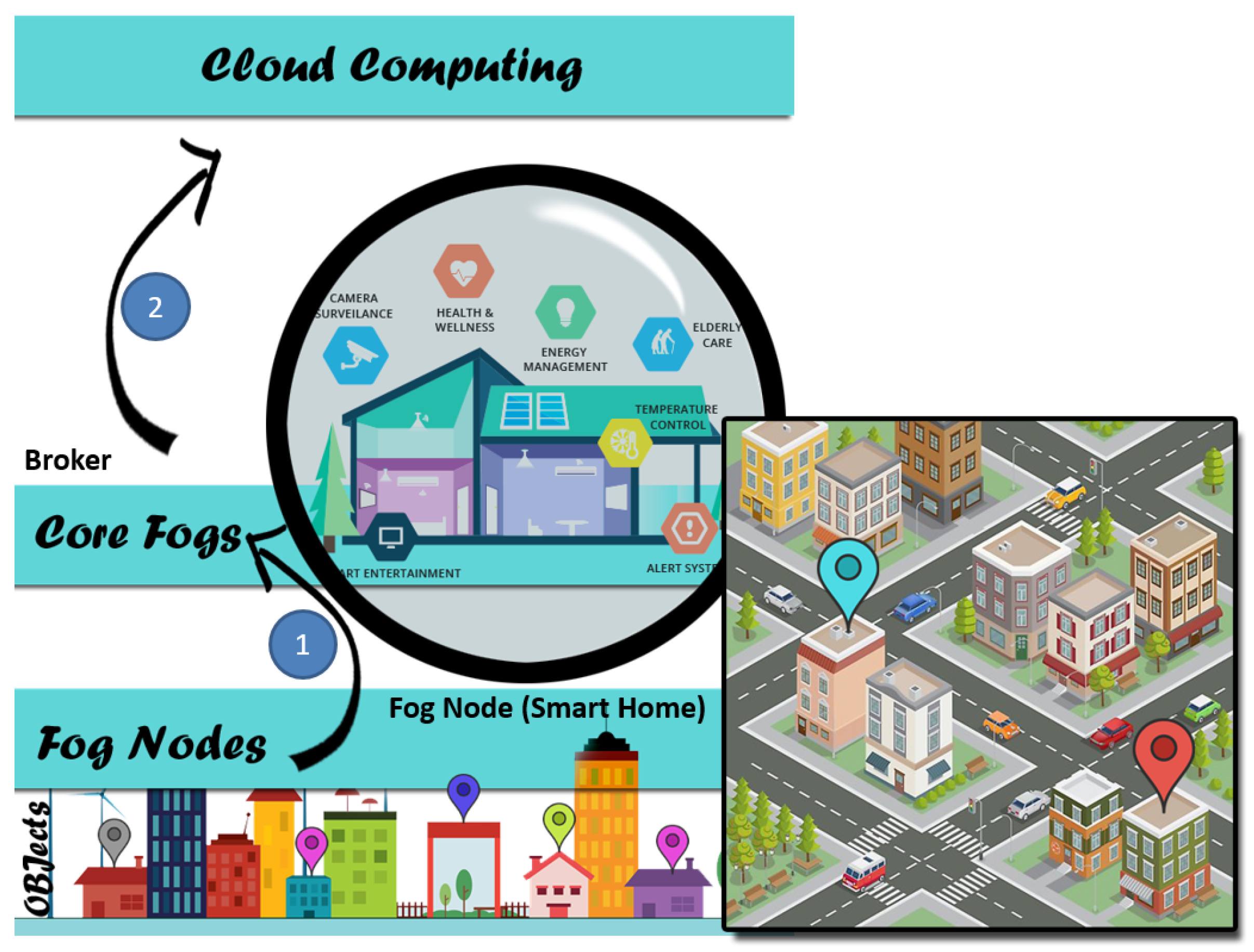 Sensors 19 03355 g024
