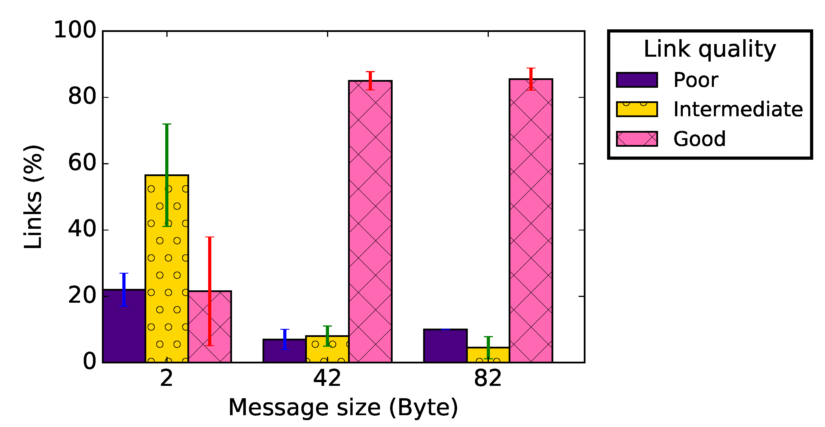 Sensors 19 03358 g009