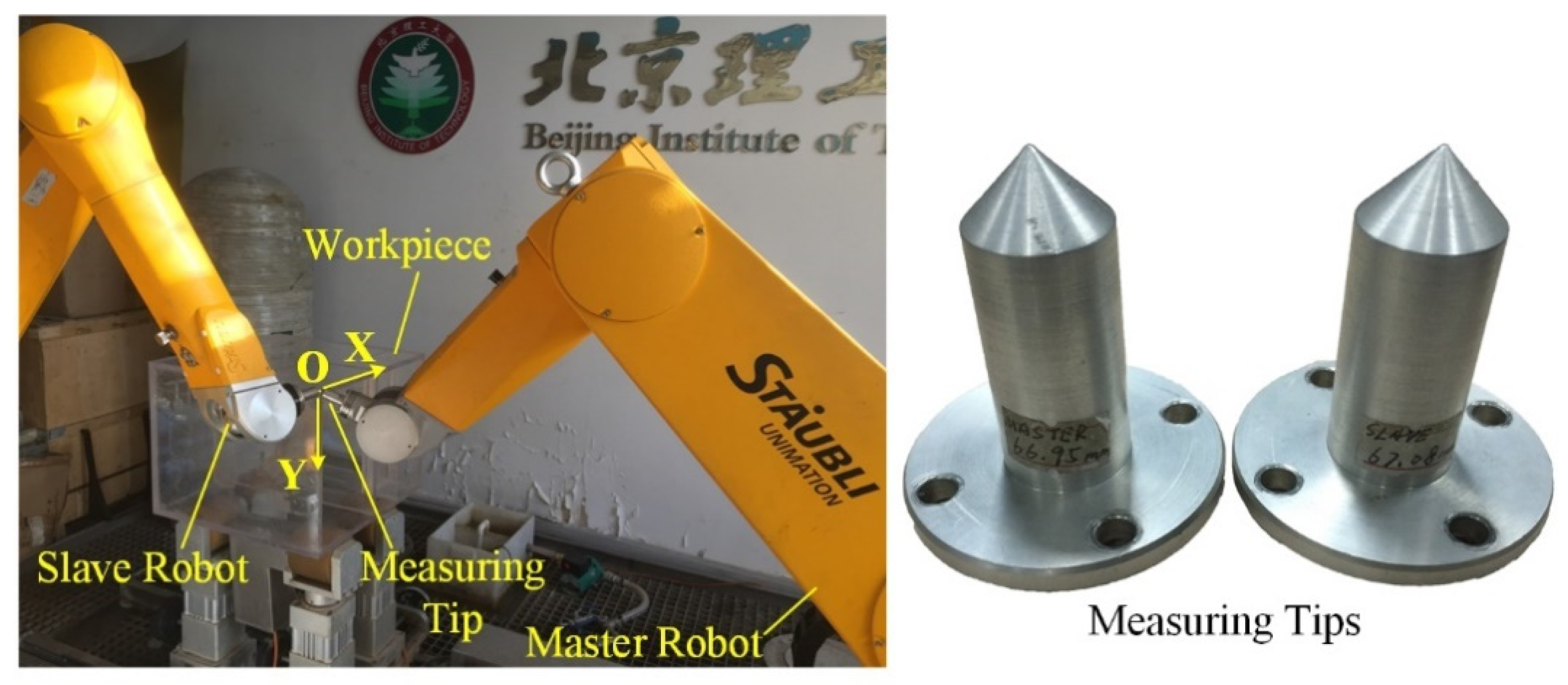 Sensors 19 03359 g005