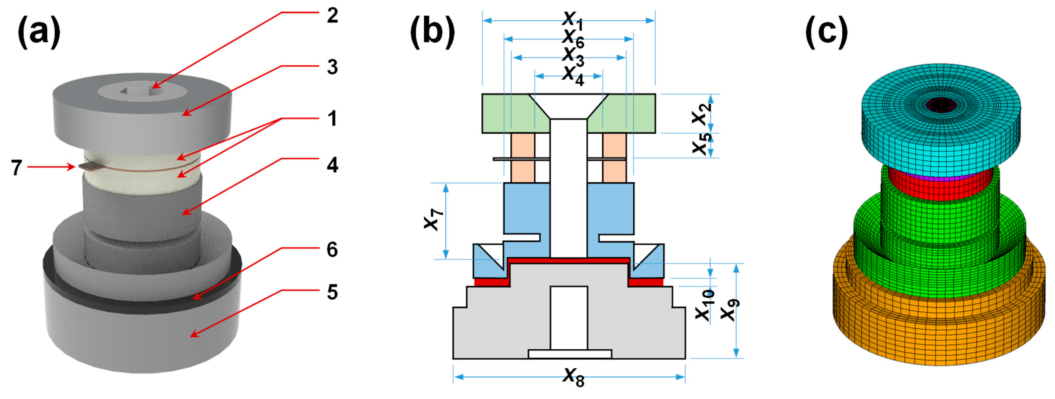 Sensors 19 03360 g001