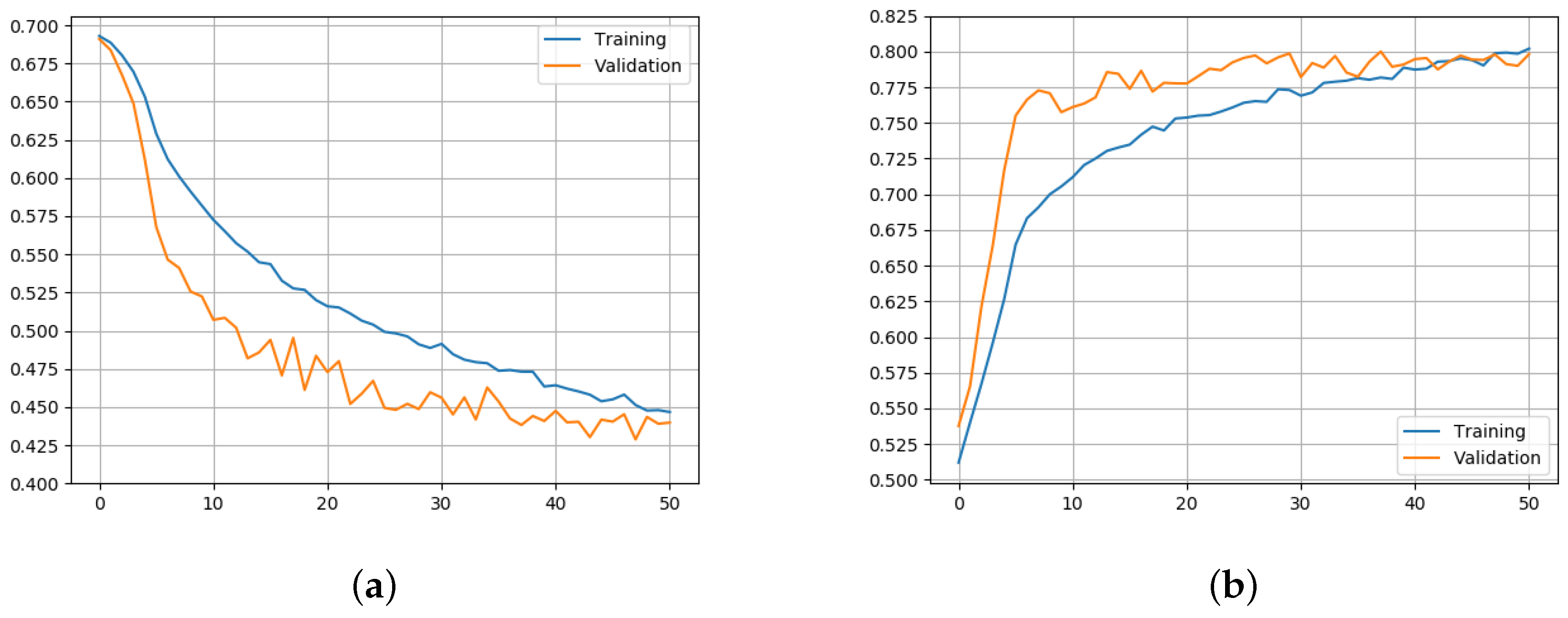 Sensors 19 03361 g002 Sensors 19 03361 g002