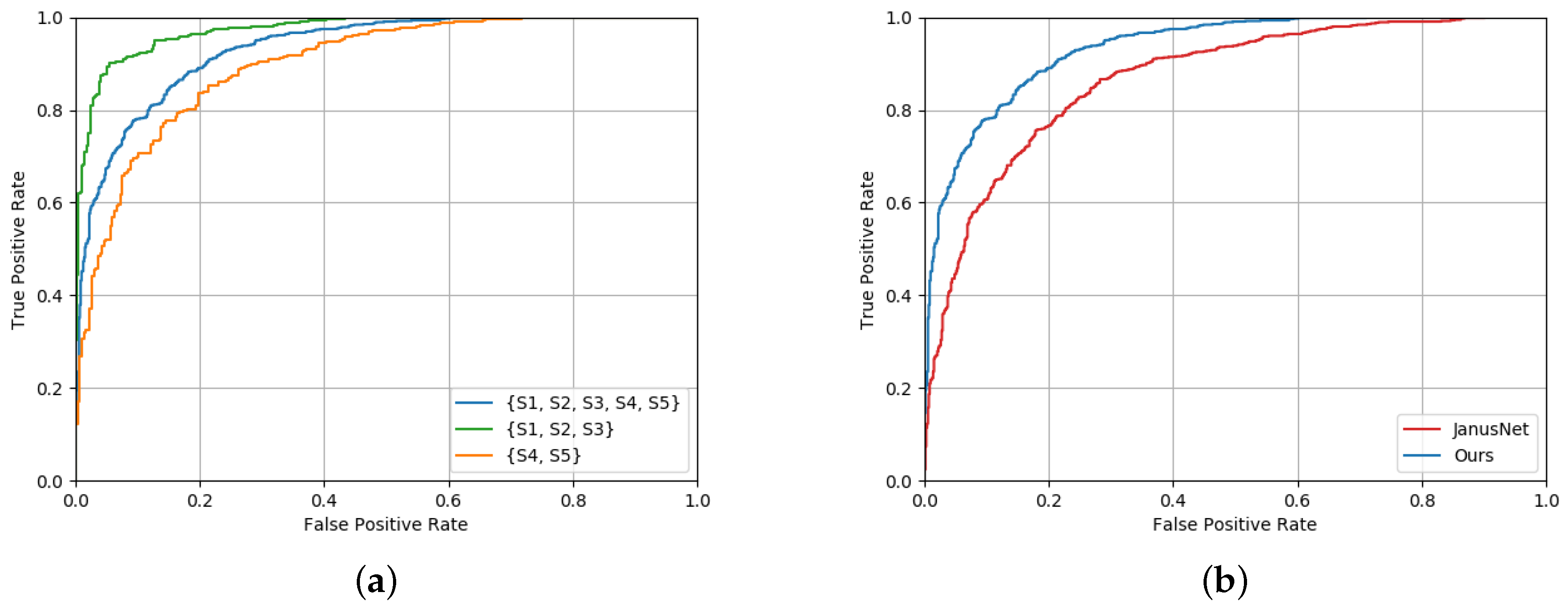 Sensors 19 03361 g008 Sensors 19 03361 g008