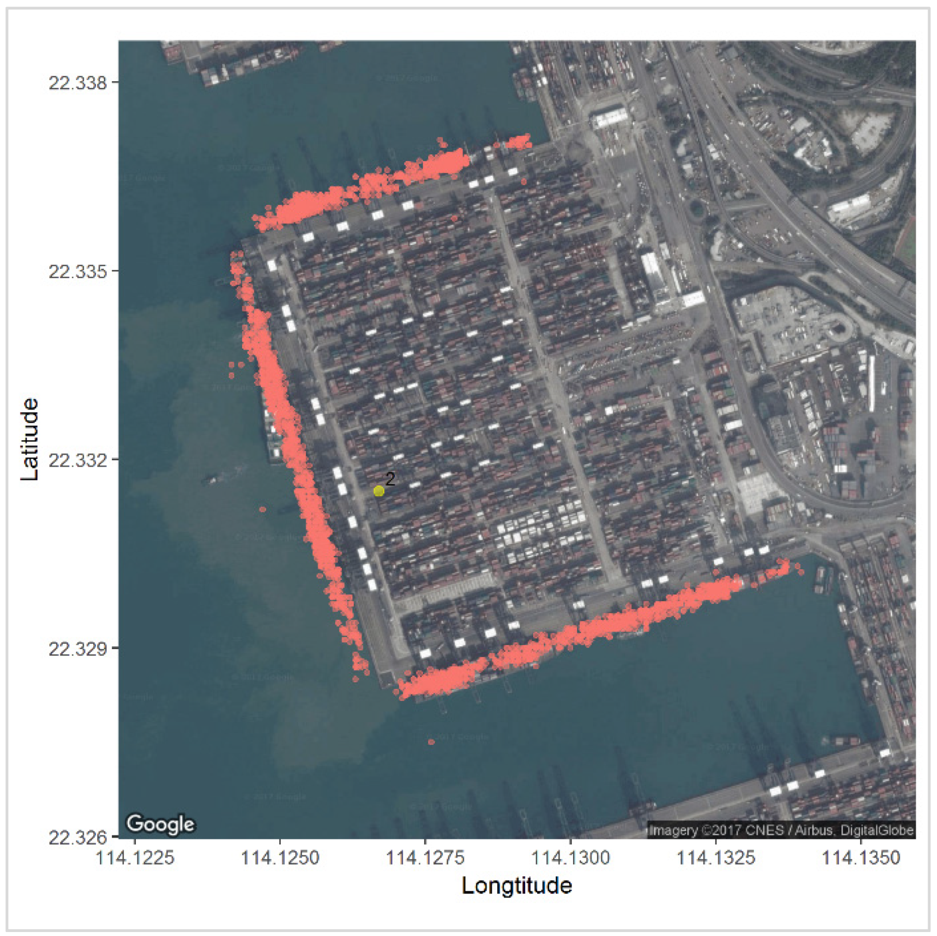 Sensors 19 03363 g002