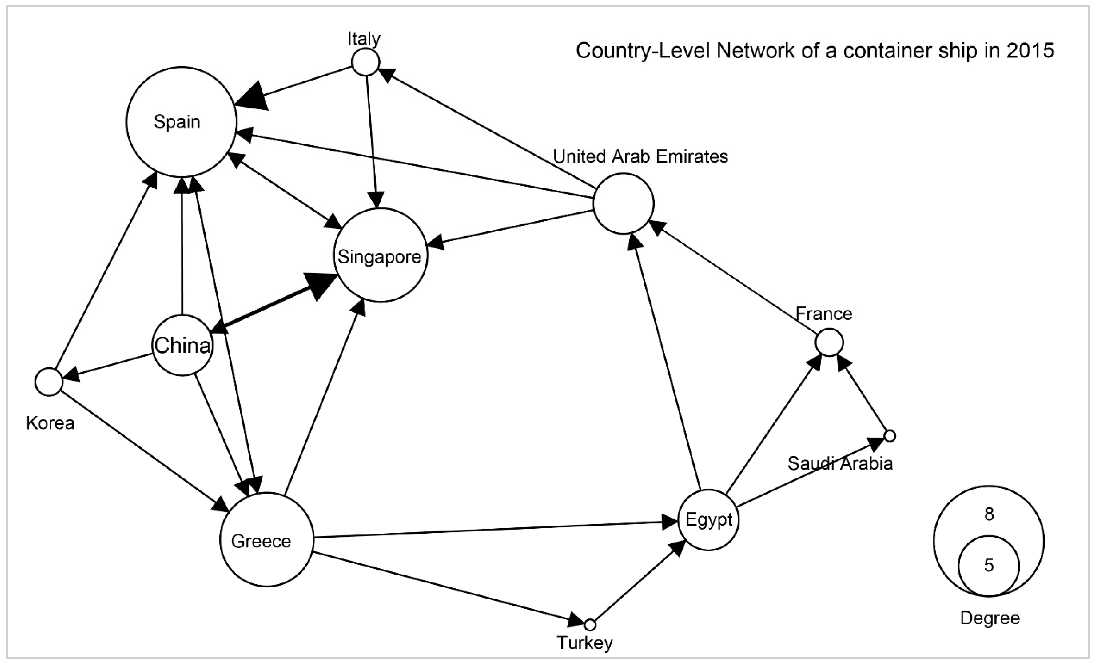 Sensors 19 03363 g005