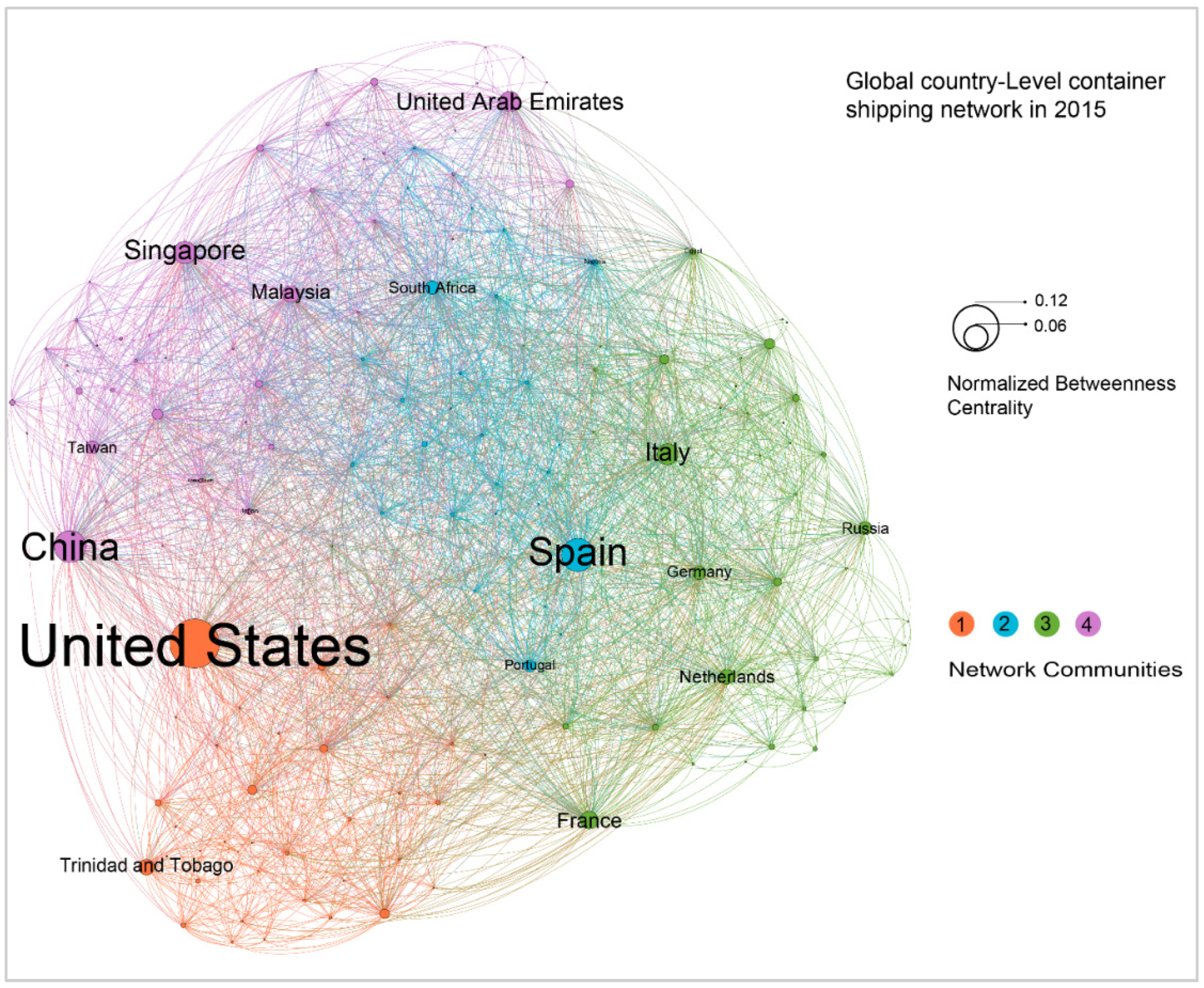 Sensors 19 03363 g008