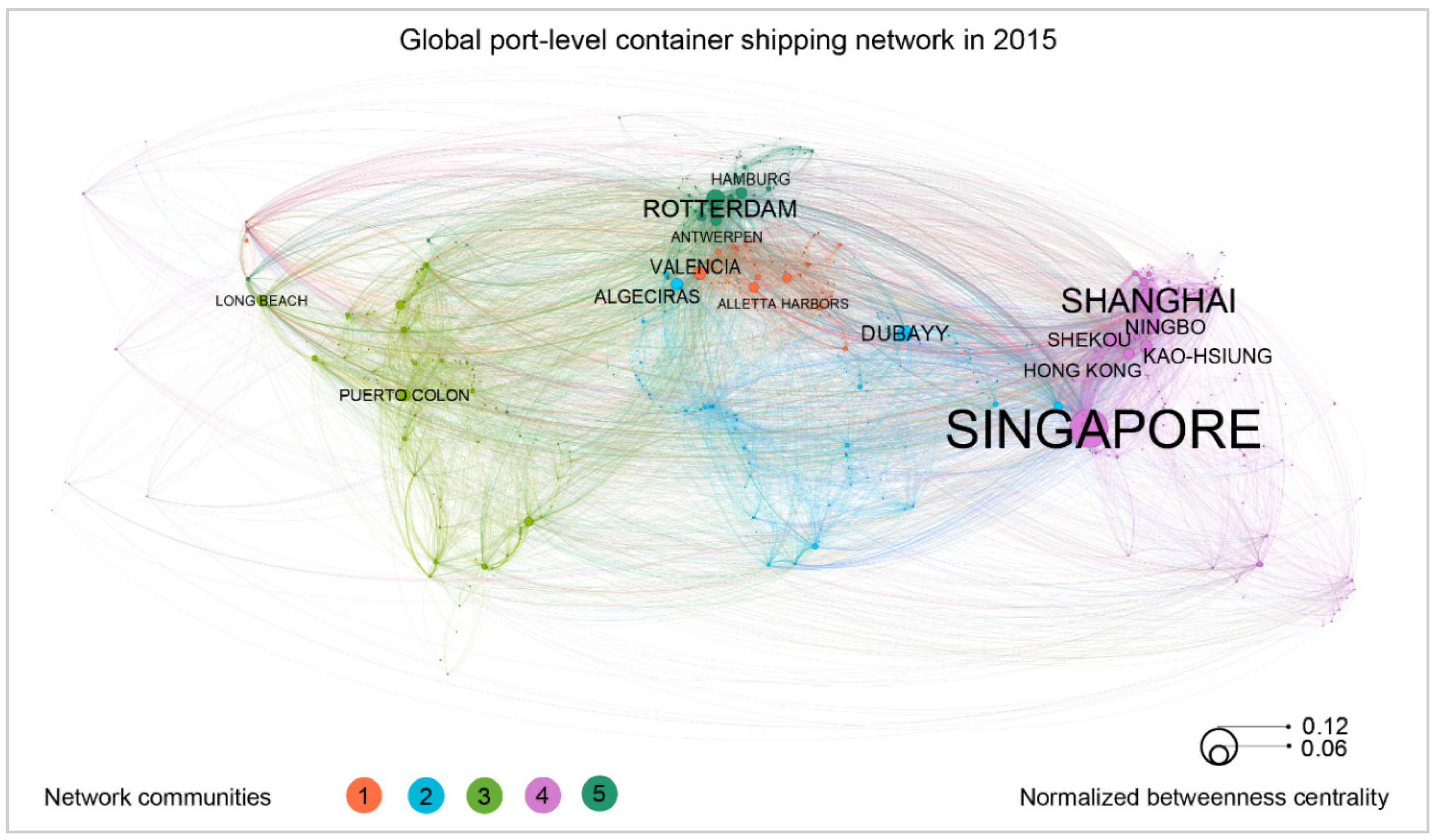 Sensors 19 03363 g009