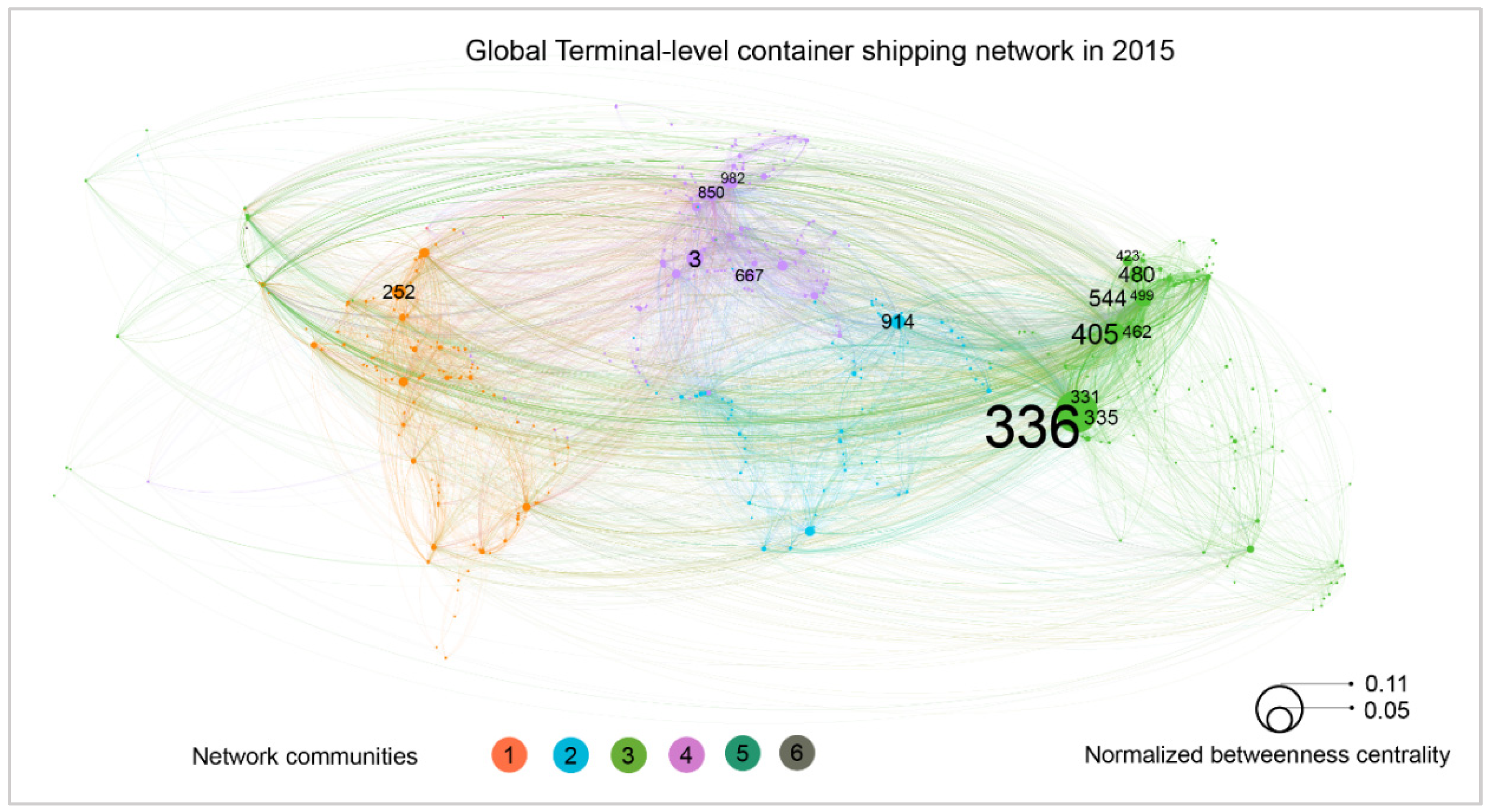 Sensors 19 03363 g010