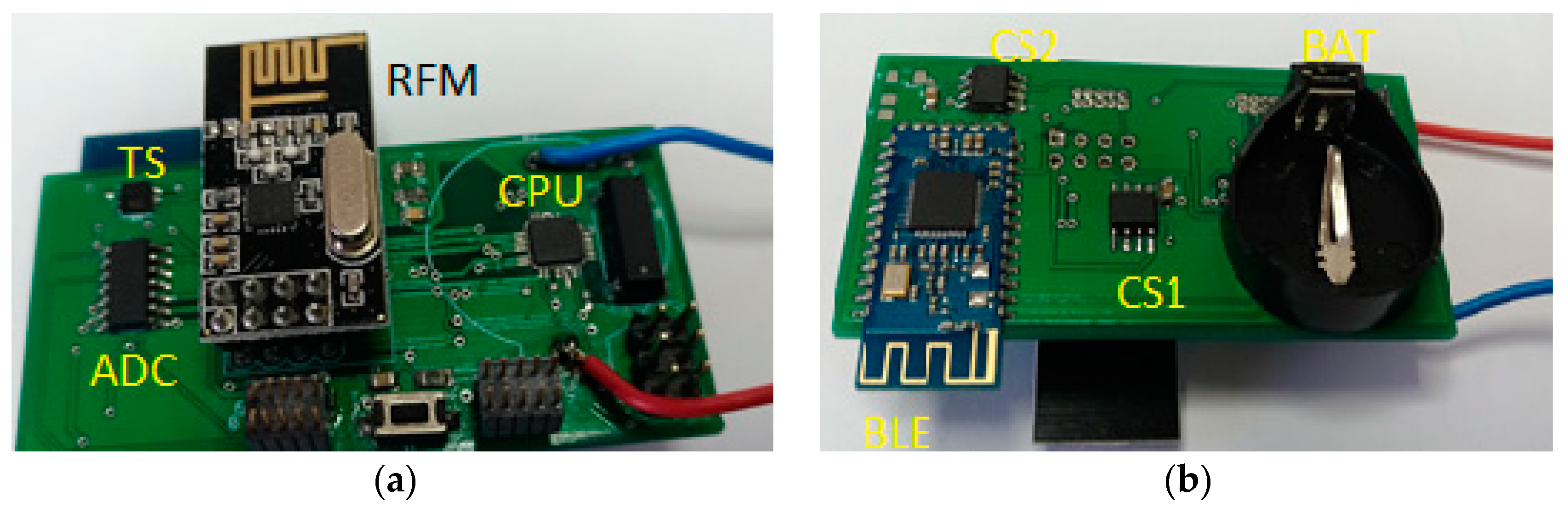 Sensors 19 03364 g004