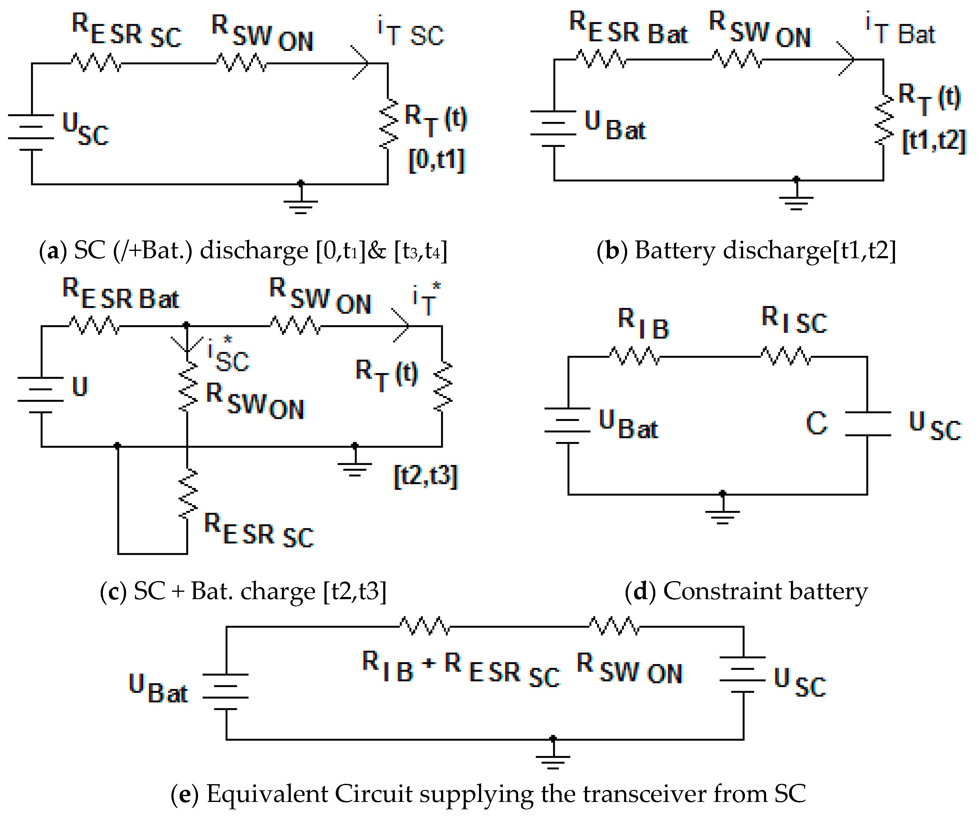 Sensors 19 03364 g022