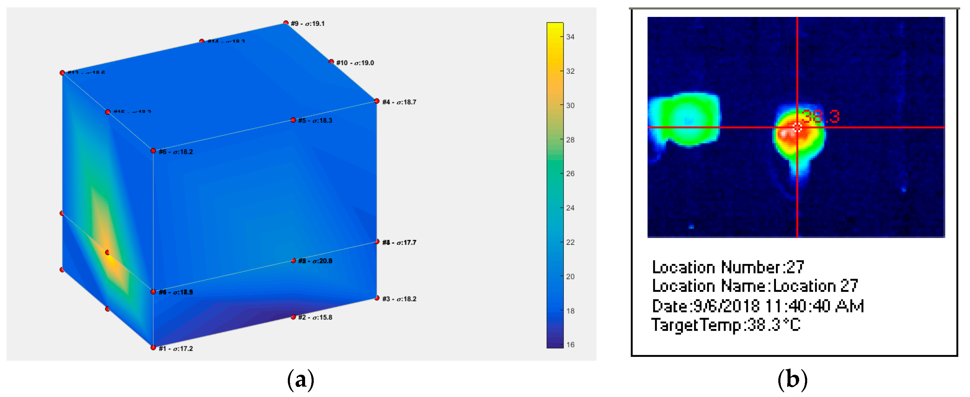 Sensors 19 03364 g023