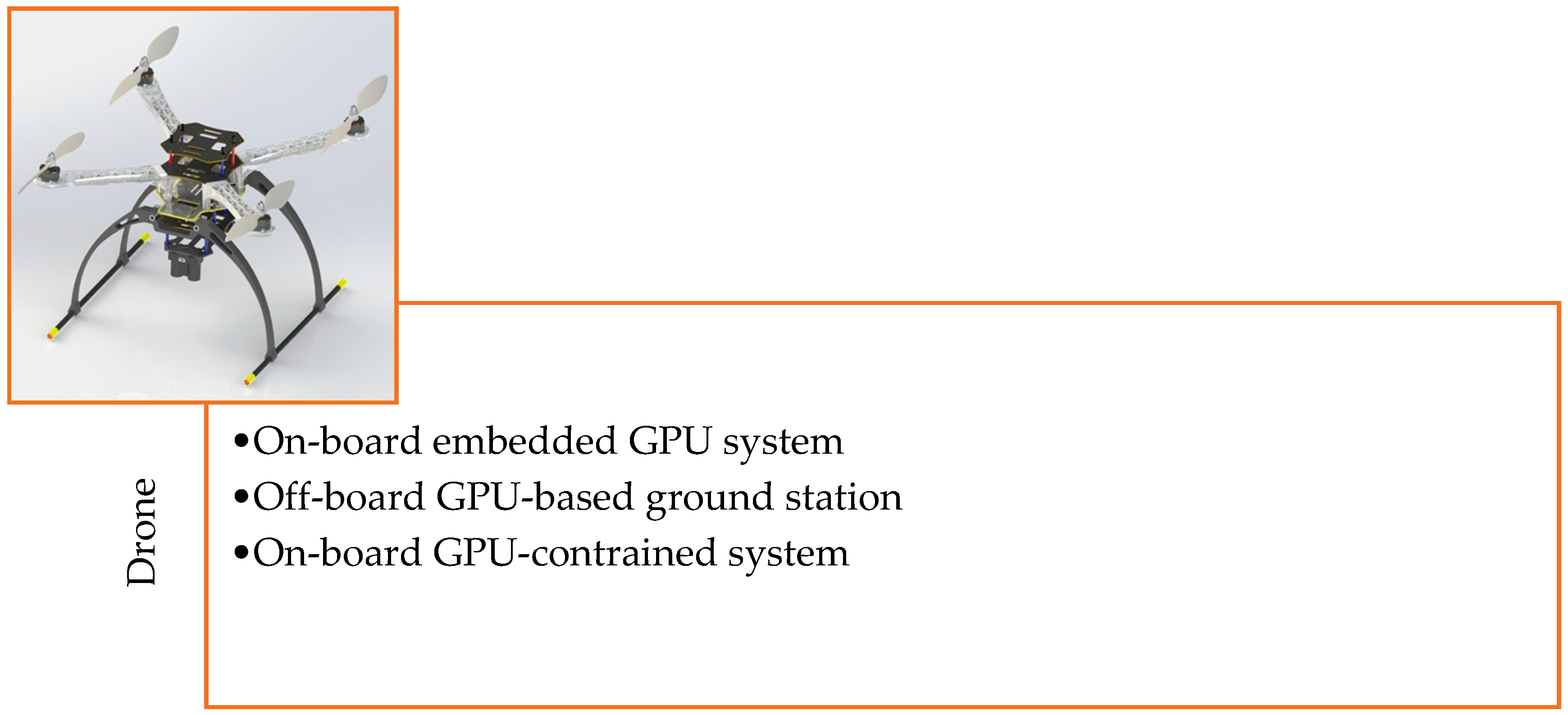 Sensors 19 03371 g002