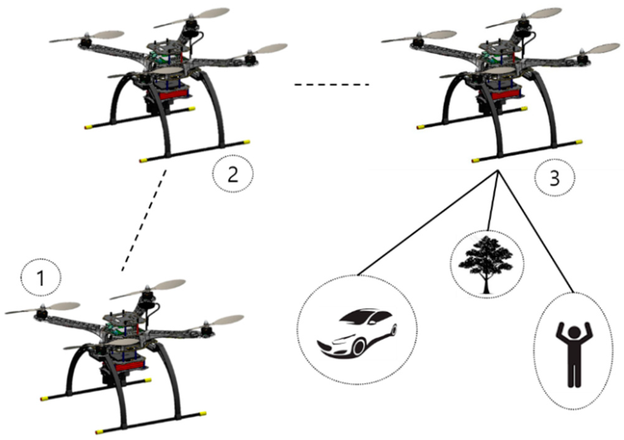 Sensors 19 03371 g004