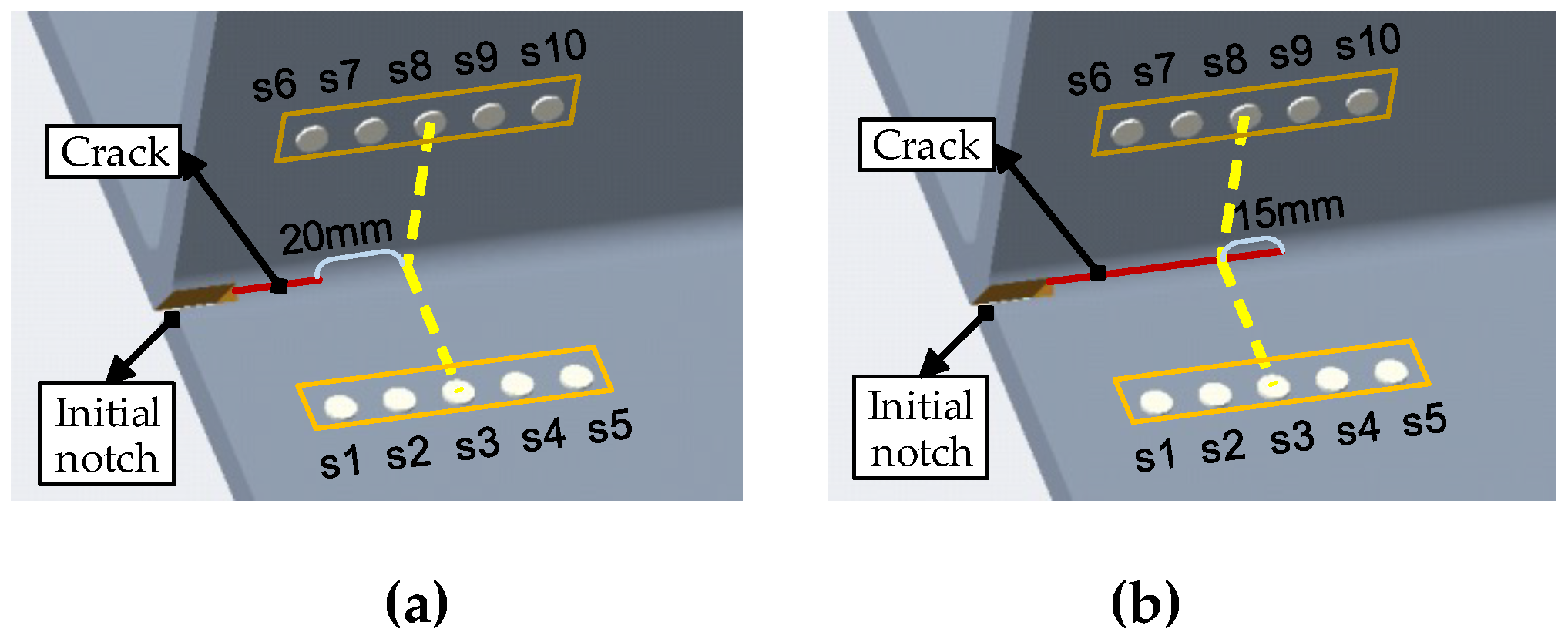 Sensors 19 03372 g009 Sensors 19 03372 g009