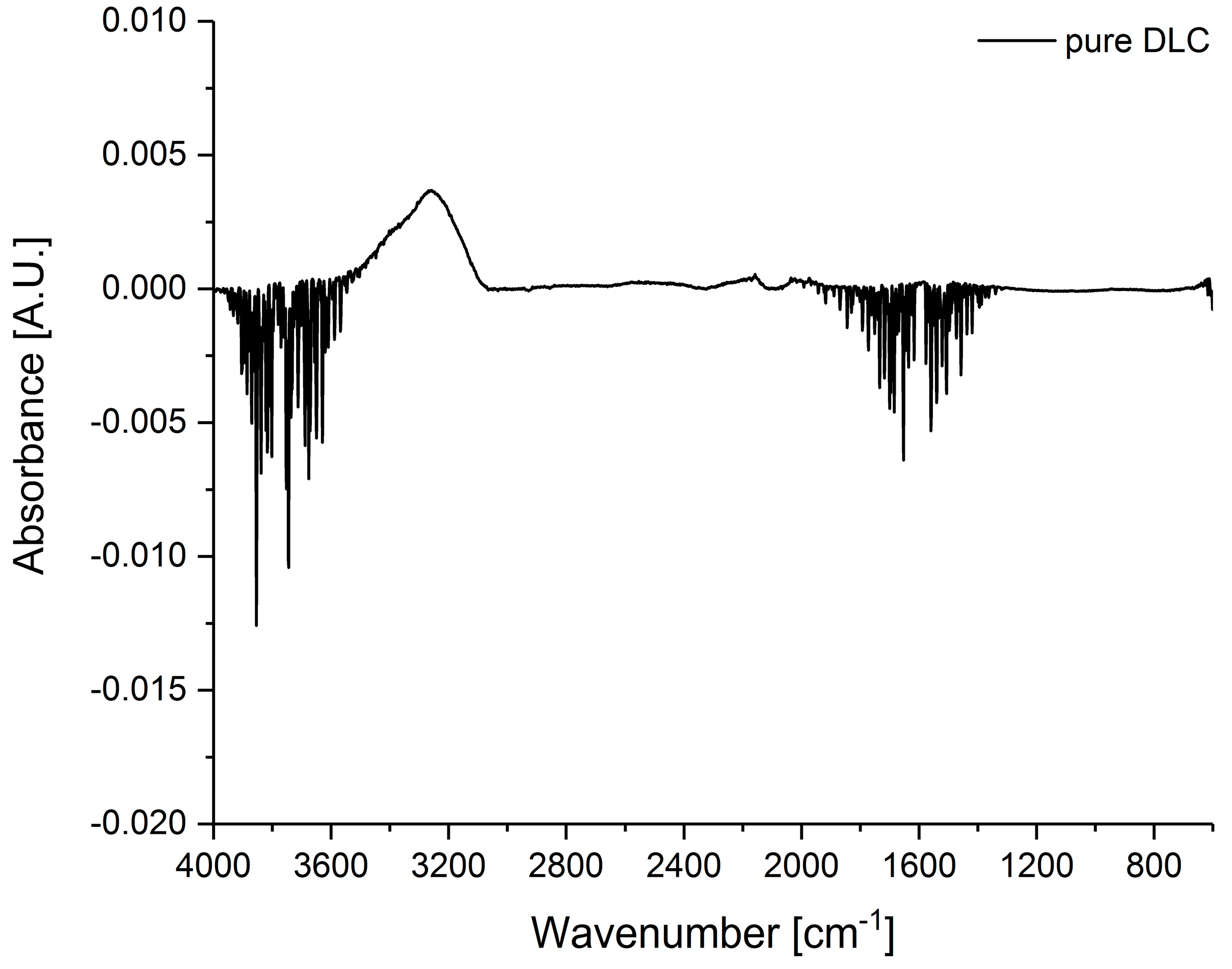 Sensors 19 03373 g001 Sensors 19 03373 g001