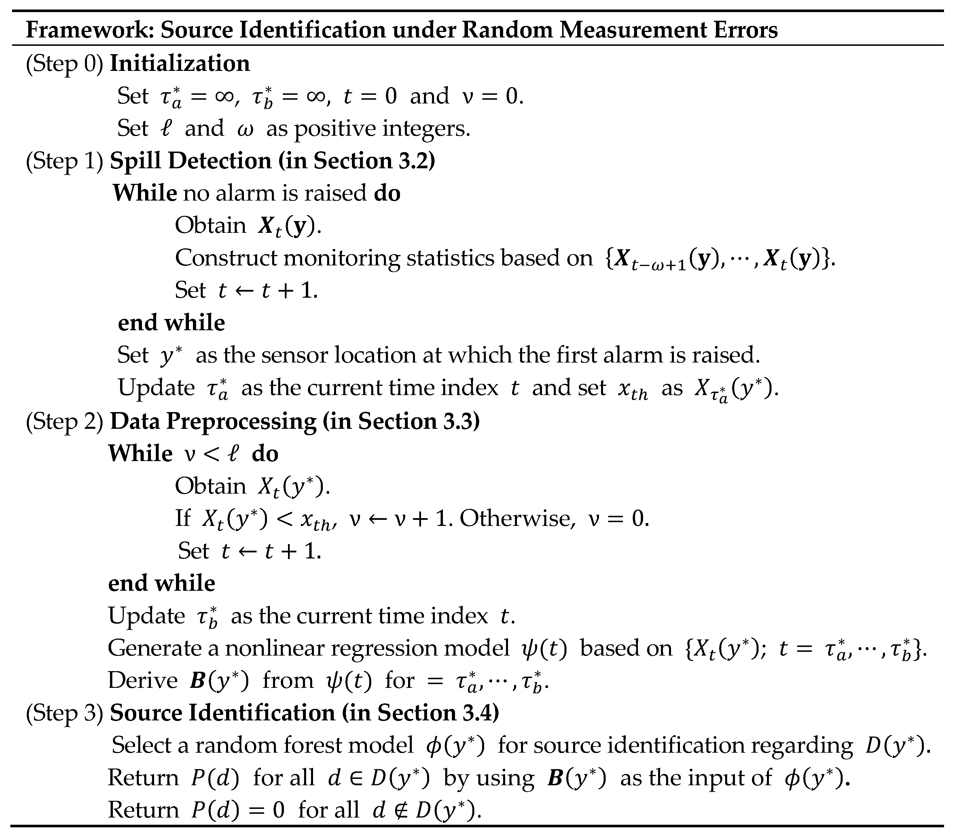 Sensors 19 03378 g001