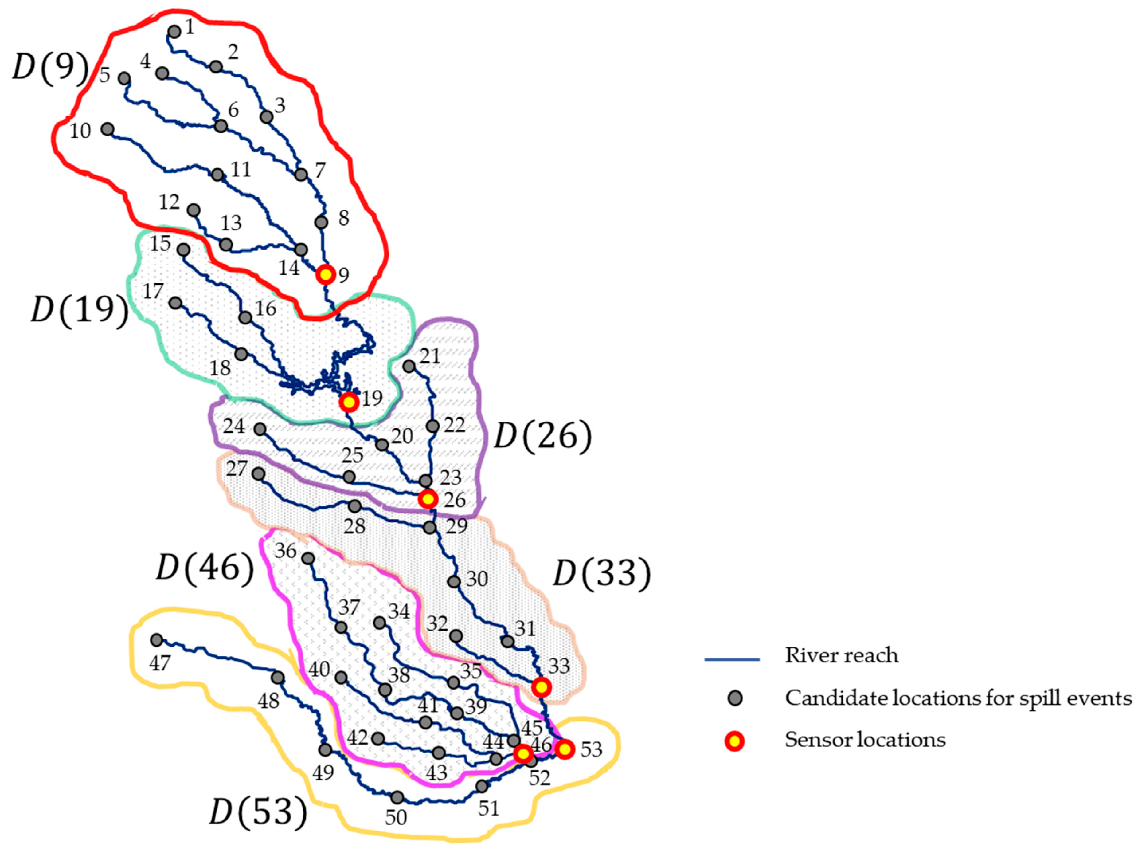 Sensors 19 03378 g006