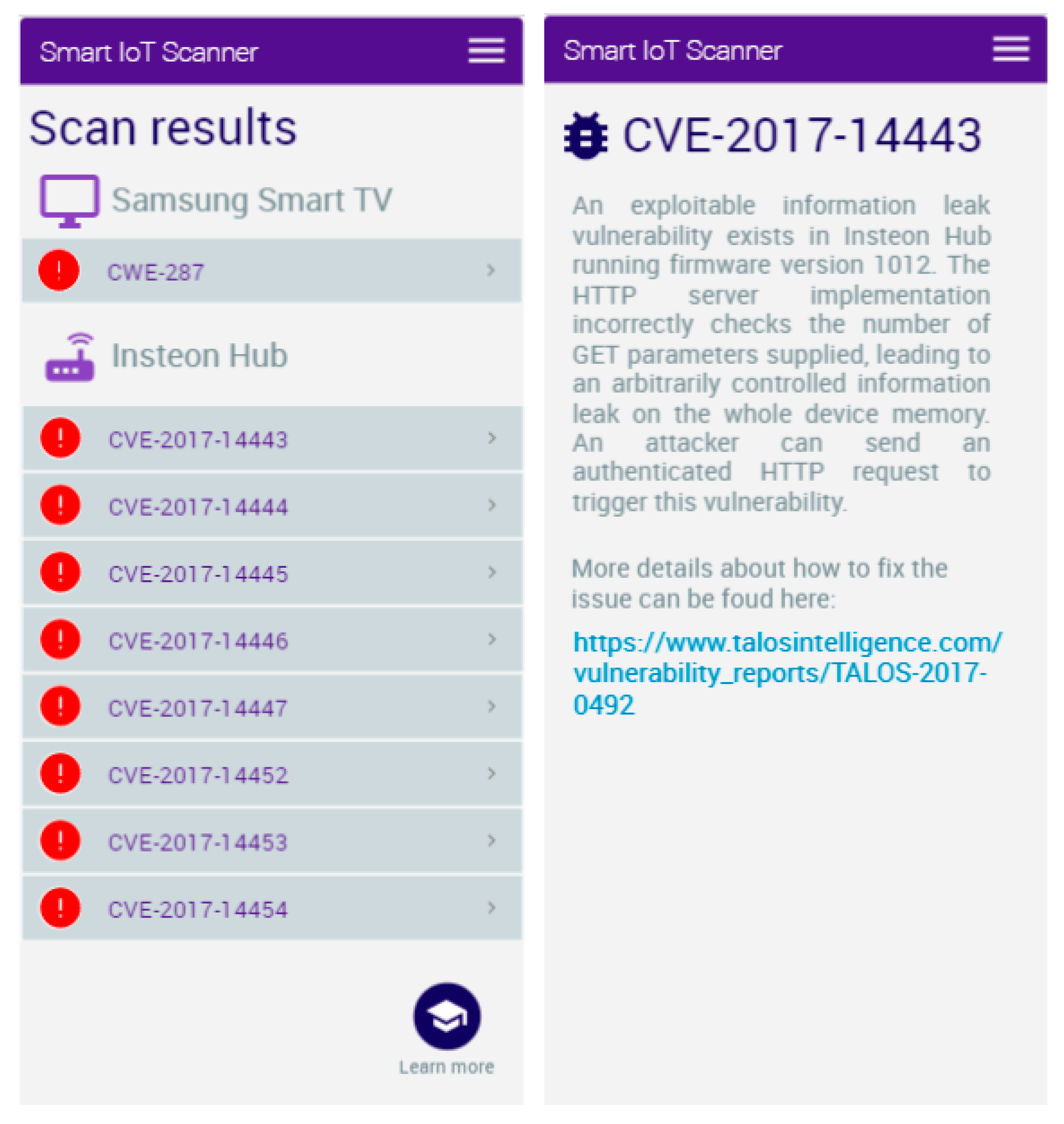 Sensors 19 03380 g009