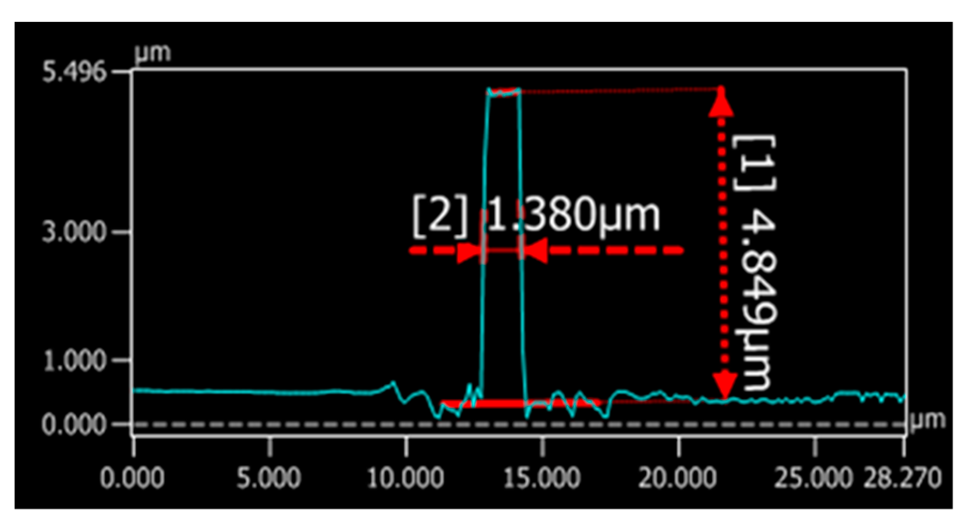 Sensors 19 03383 g012