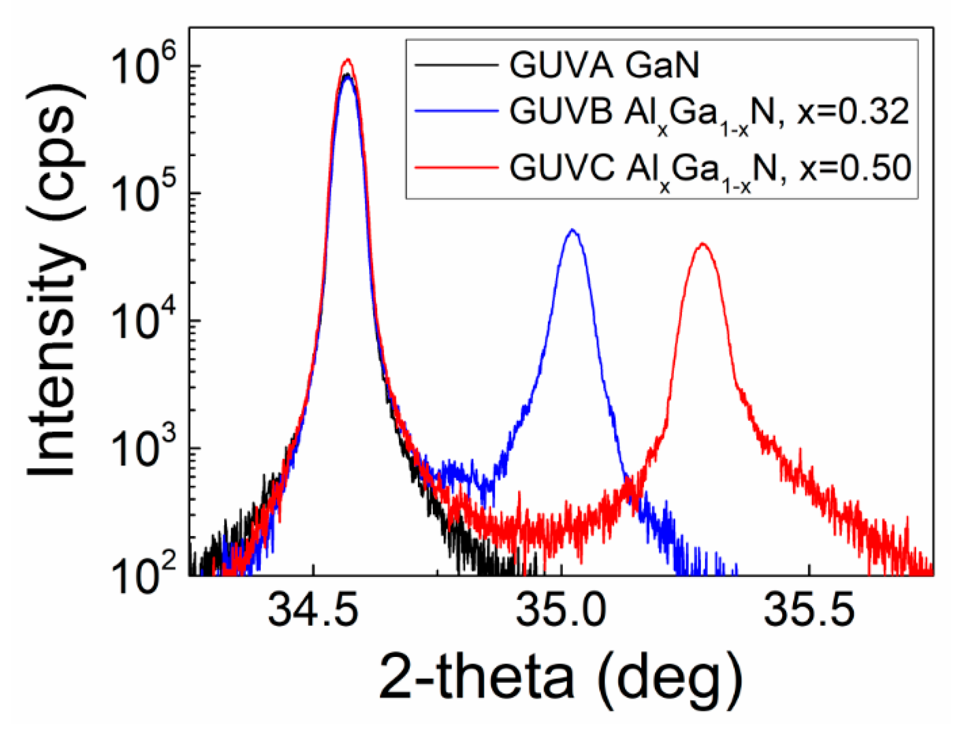 Sensors 19 03388 g002 Sensors 19 03388 g002