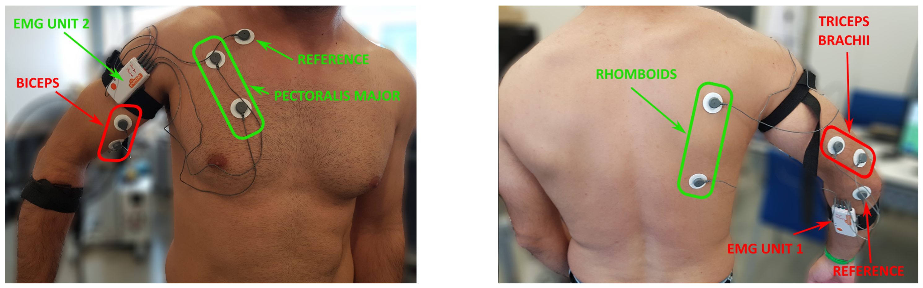 Sensors 19 03391 g007