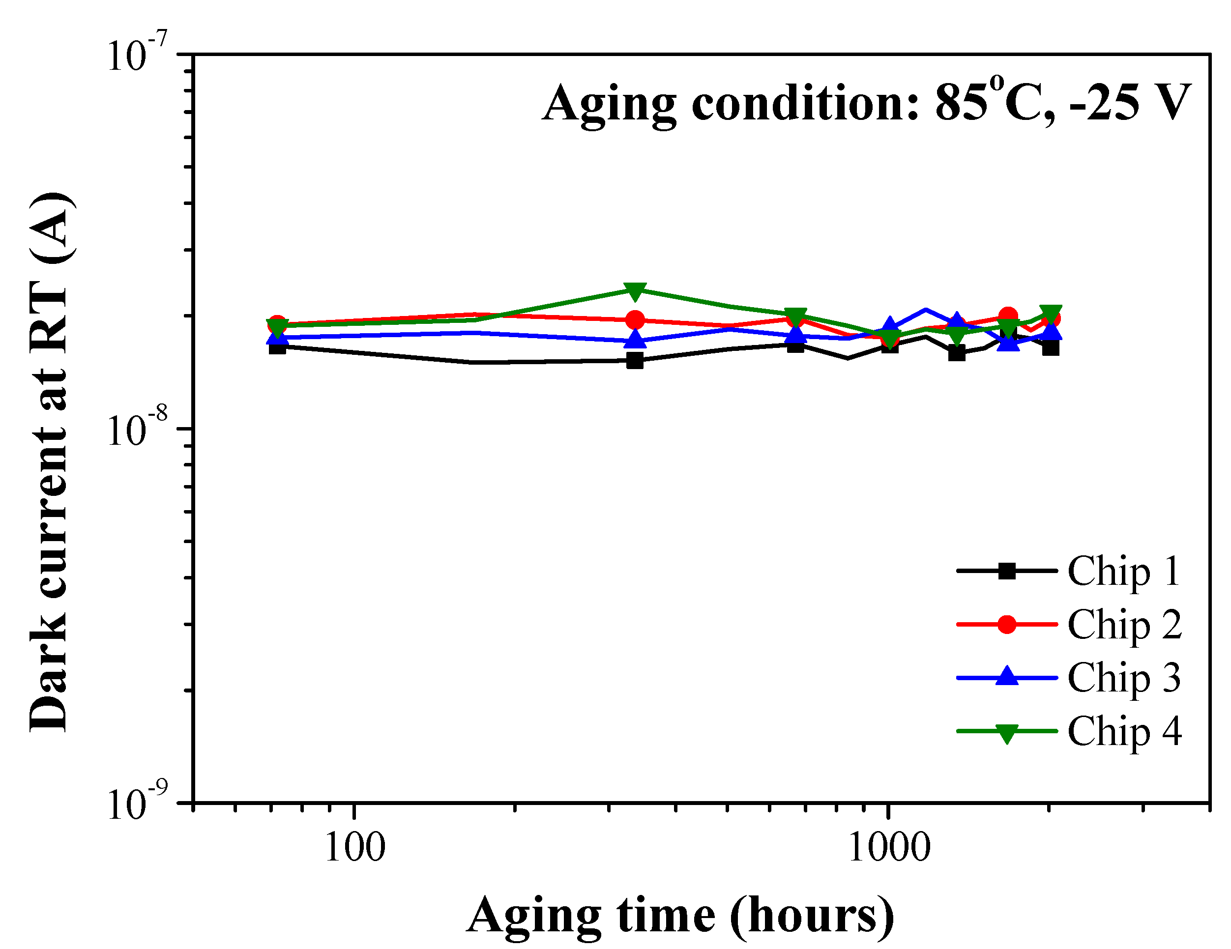 Sensors 19 03399 g008