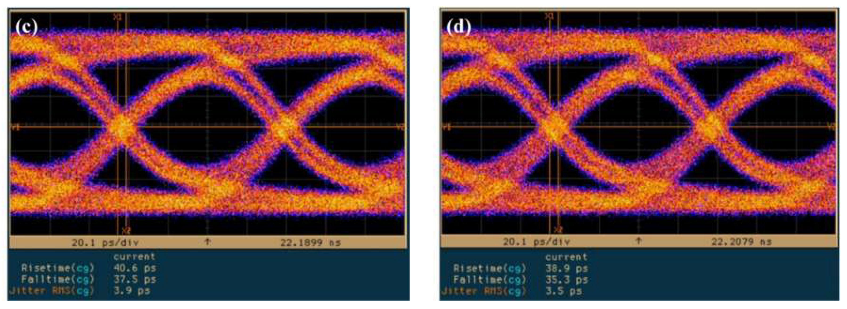 Sensors 19 03399 g010b