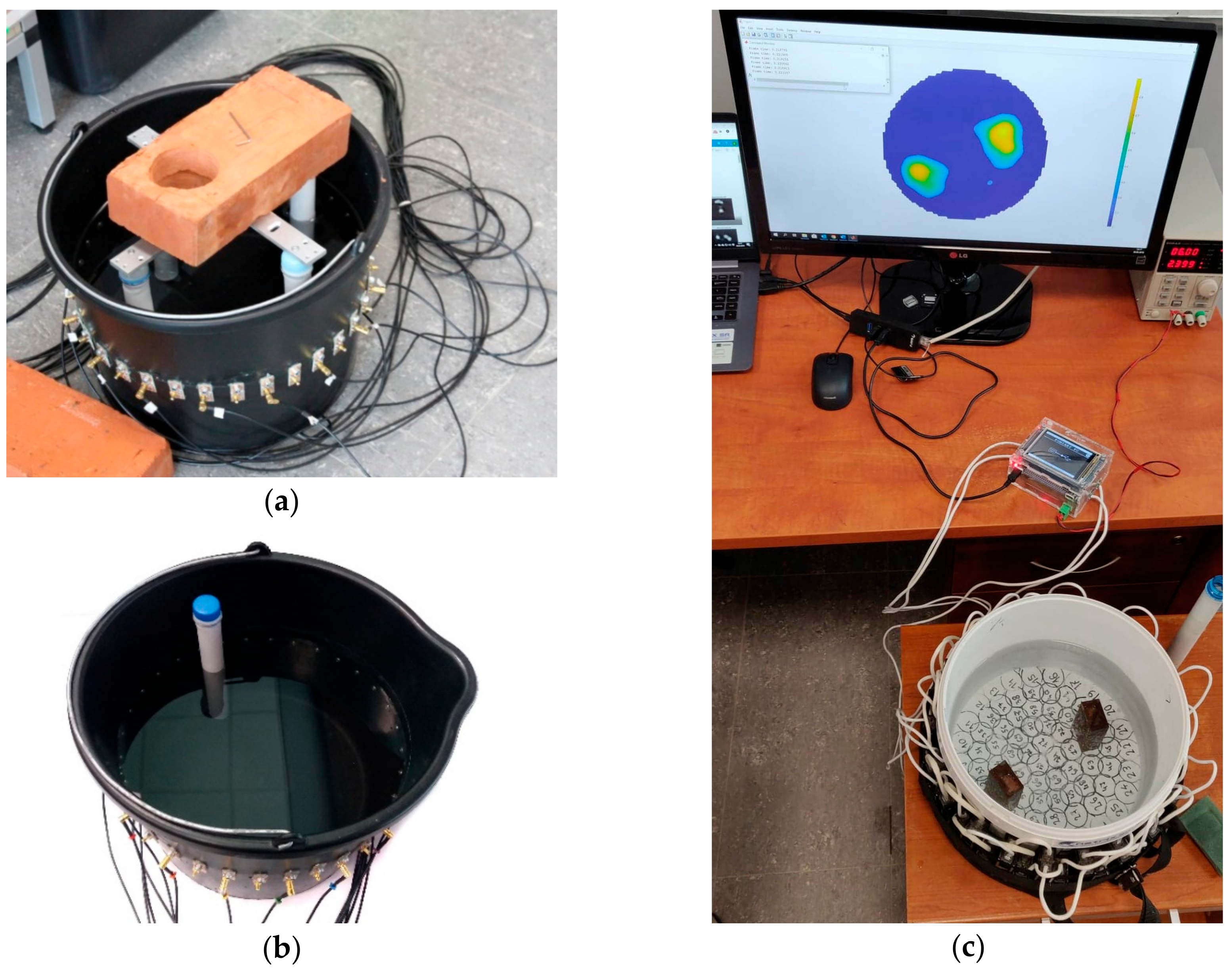 Sensors  Free Full-Text  Logistic Regression for Machine