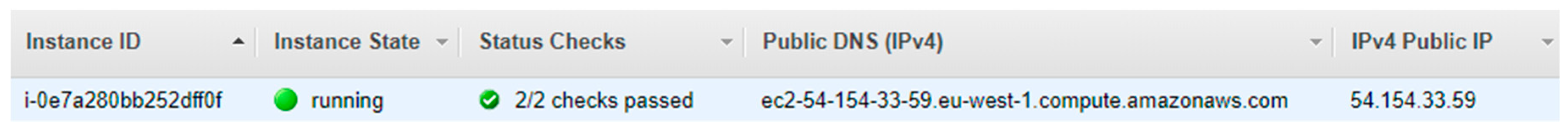 Sensors 19 03401 g008 550