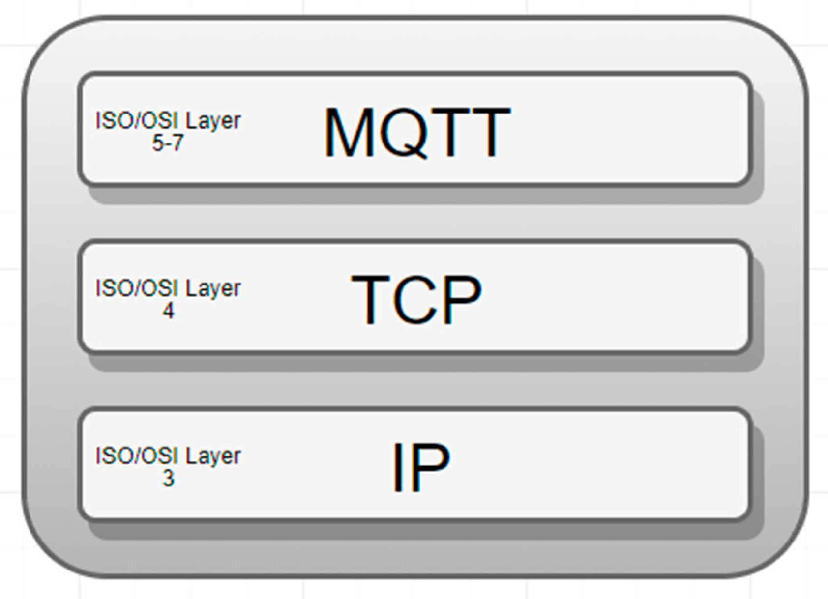 Sensors 19 03401 g012 550